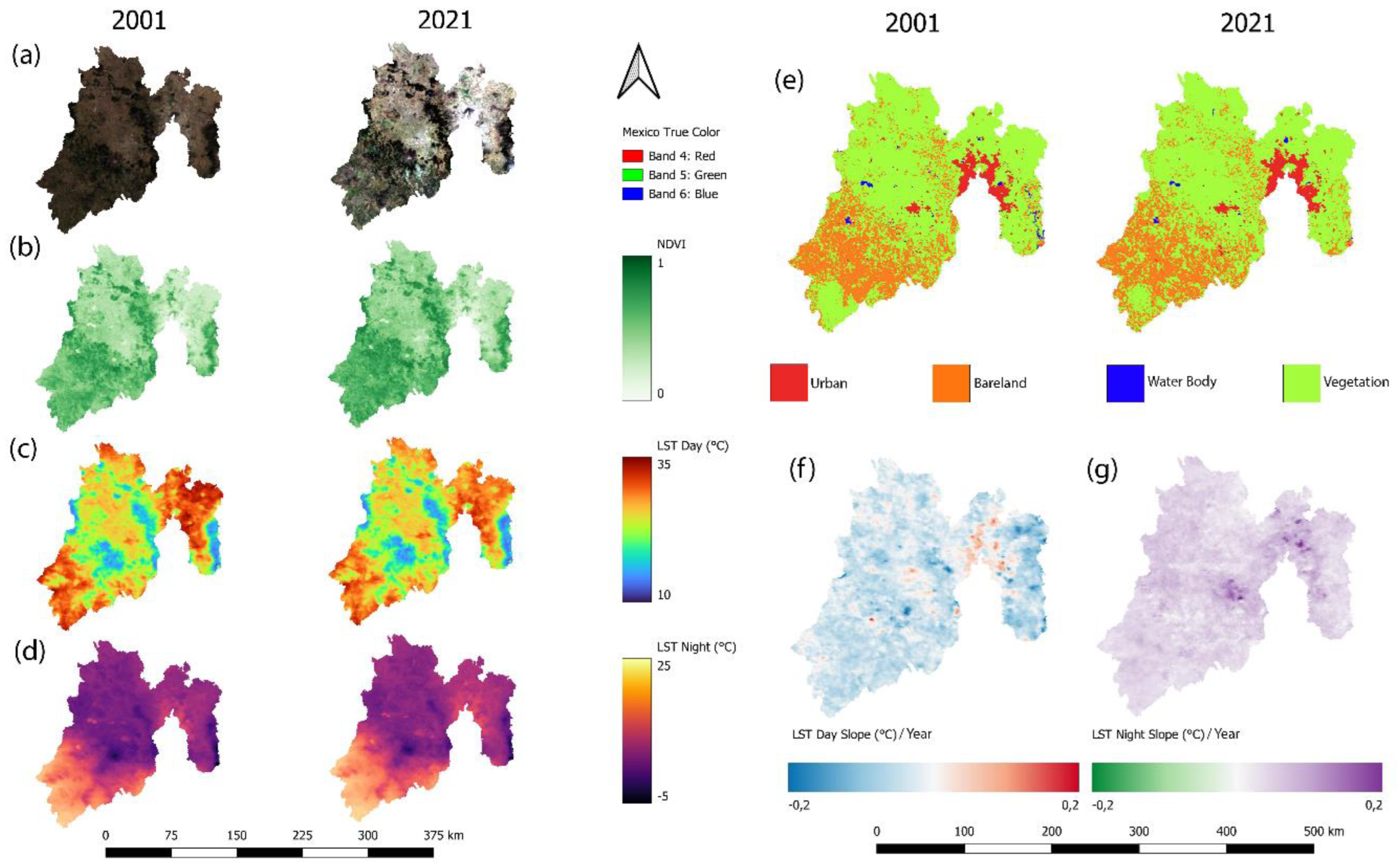 Urbansci 09 00115 g014
