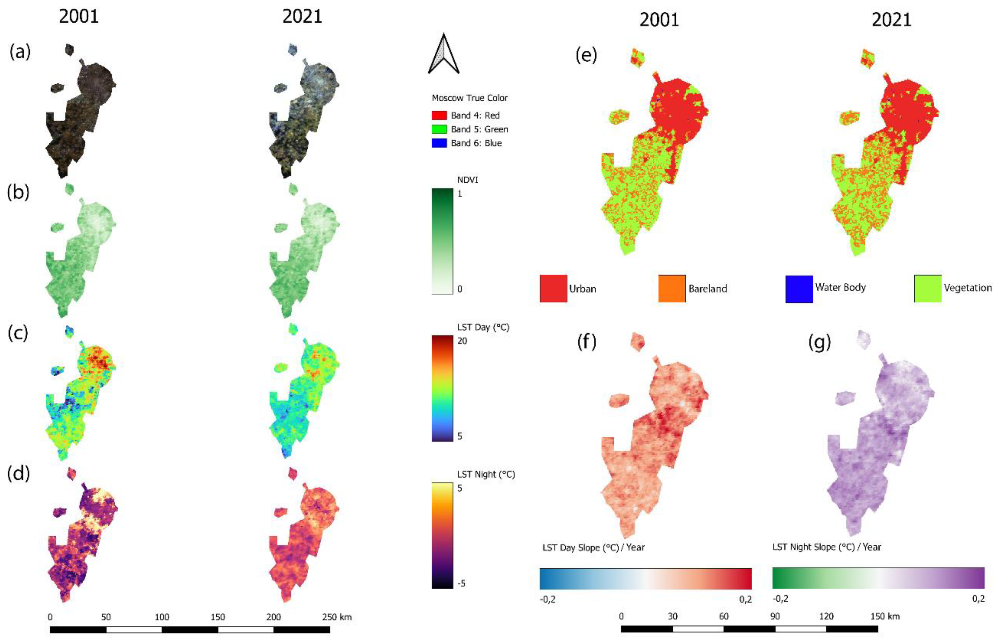 Urbansci 09 00115 g016