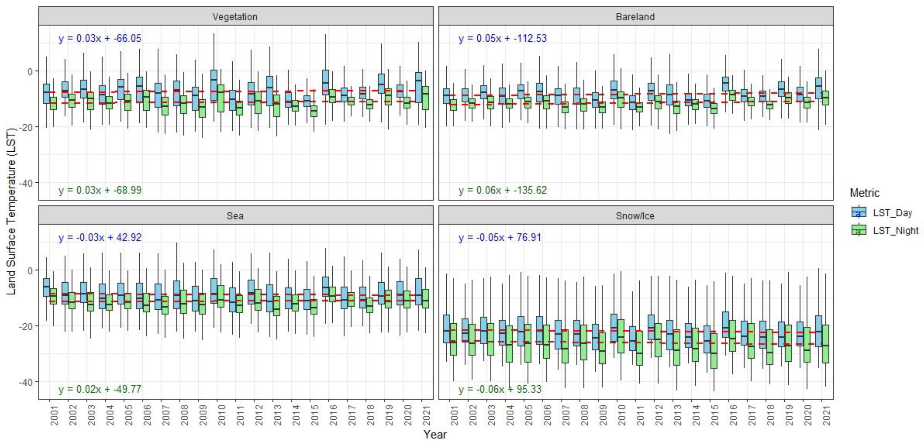 Urbansci 09 00115 g019