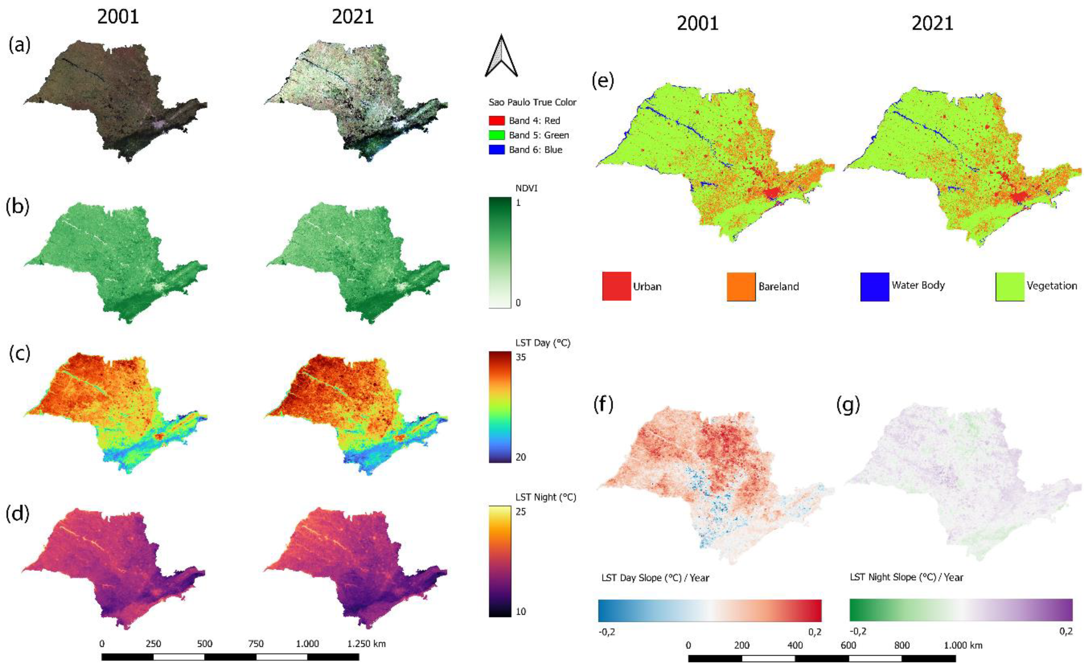 Urbansci 09 00115 g020