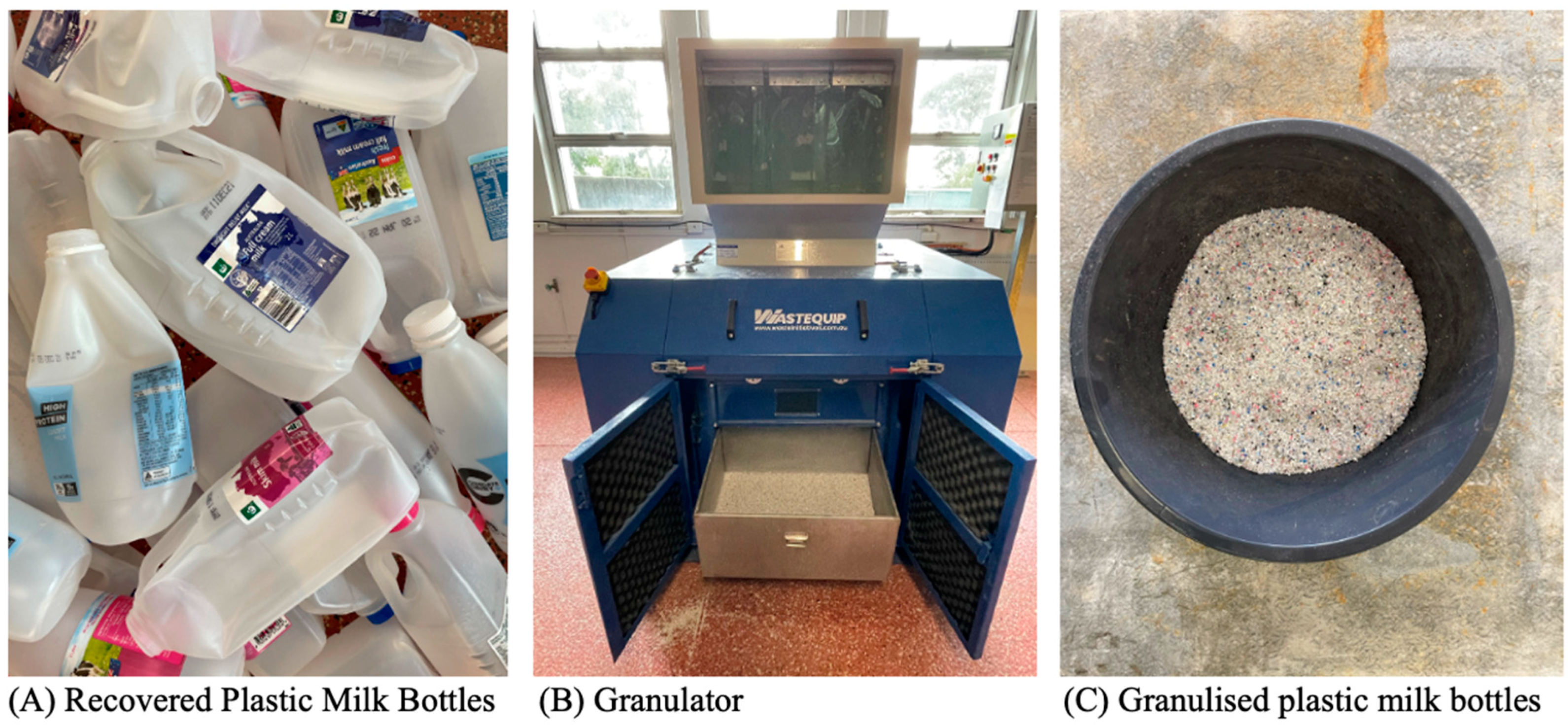 Urbansci 09 00116 g002