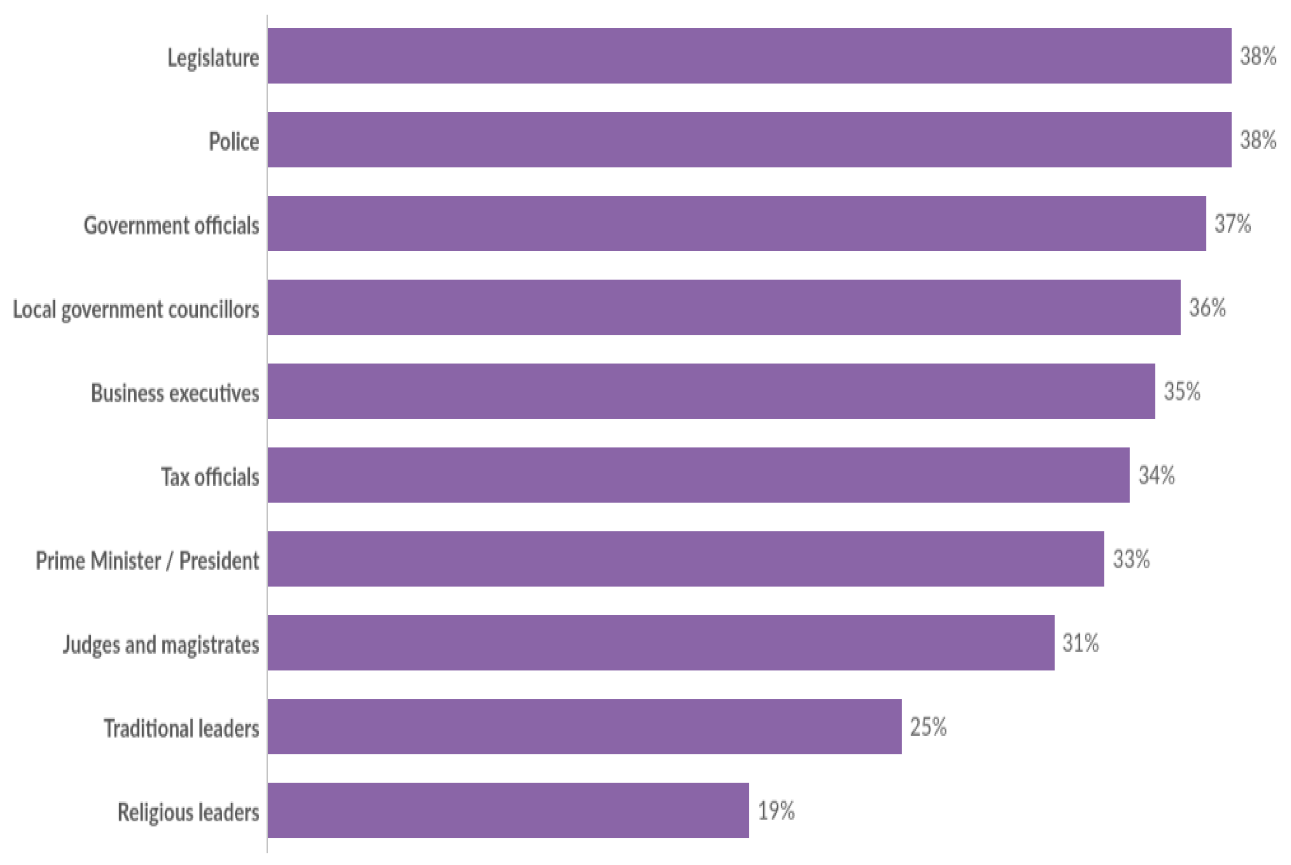 Urbansci 09 00117 g002
