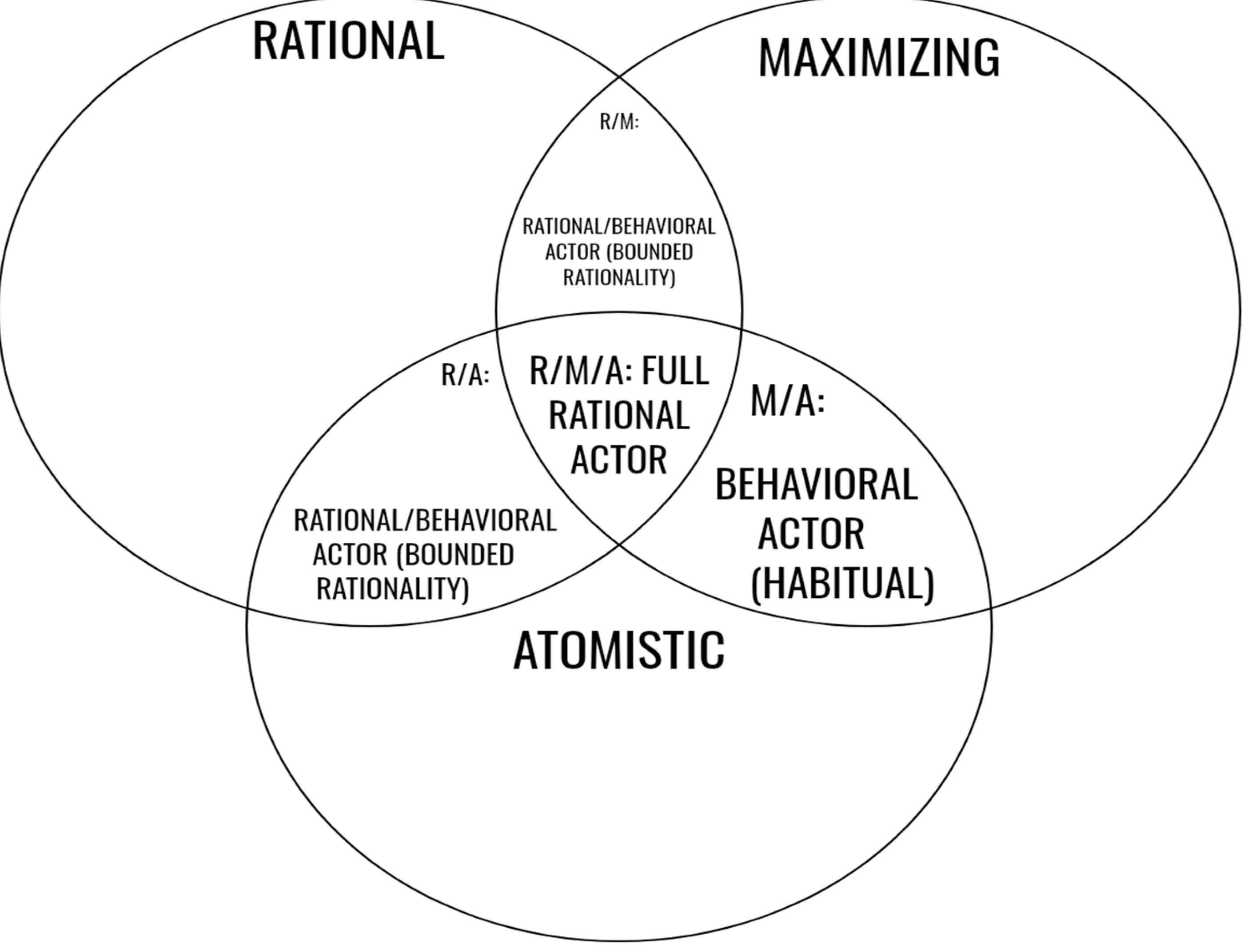 Urbansci 09 00117 g004
