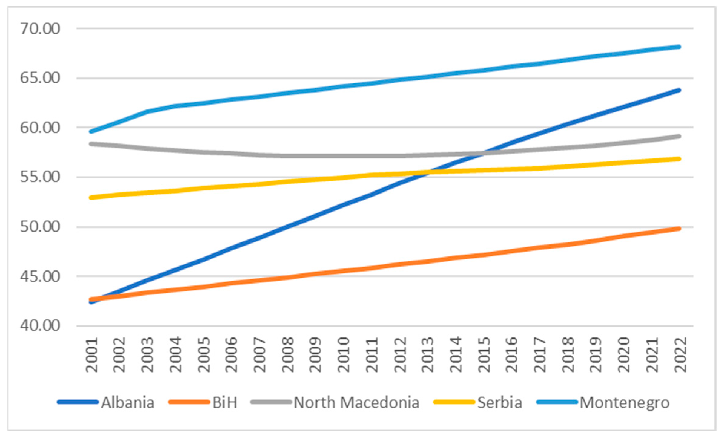 Urbansci 09 00119 g001