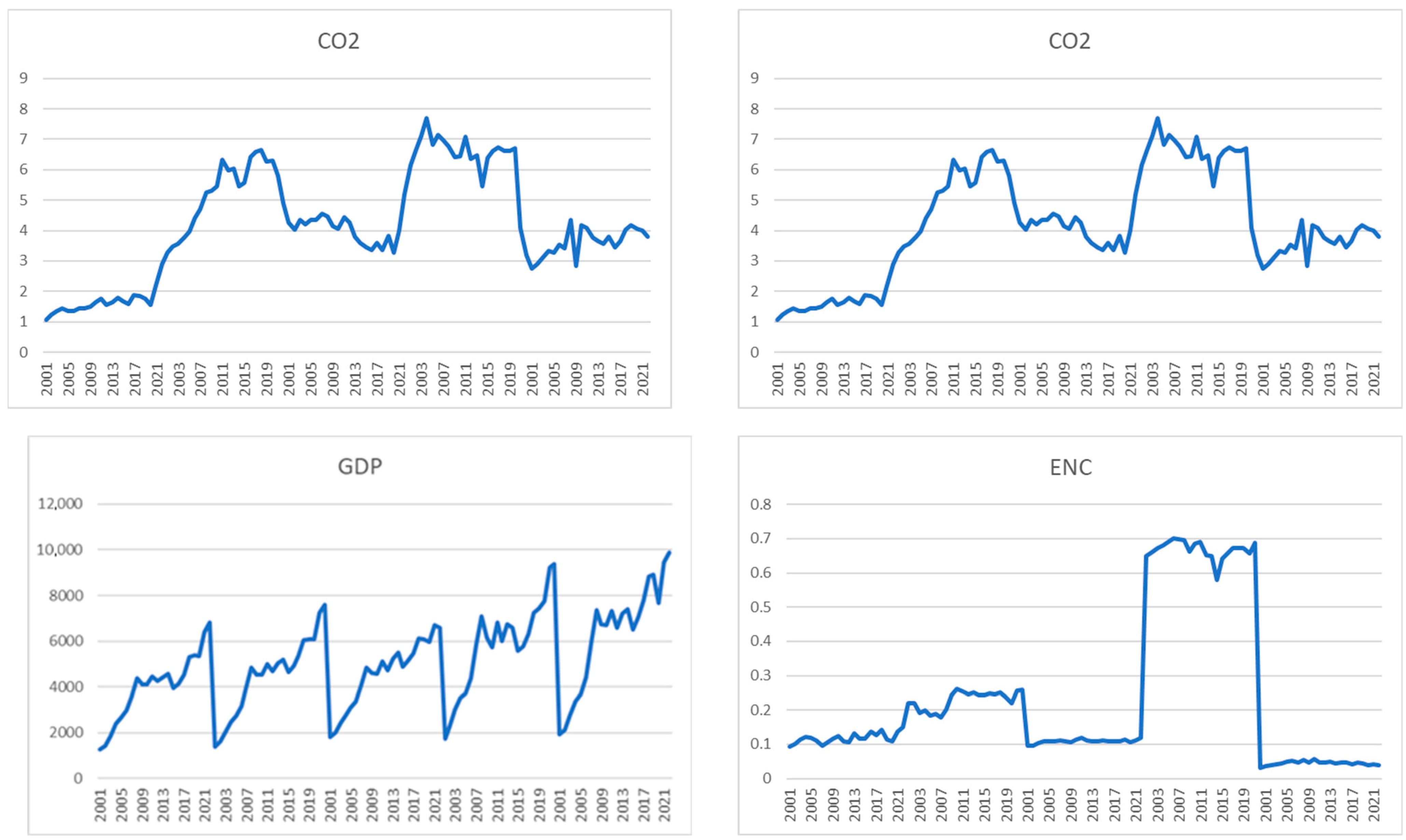 Urbansci 09 00119 g003