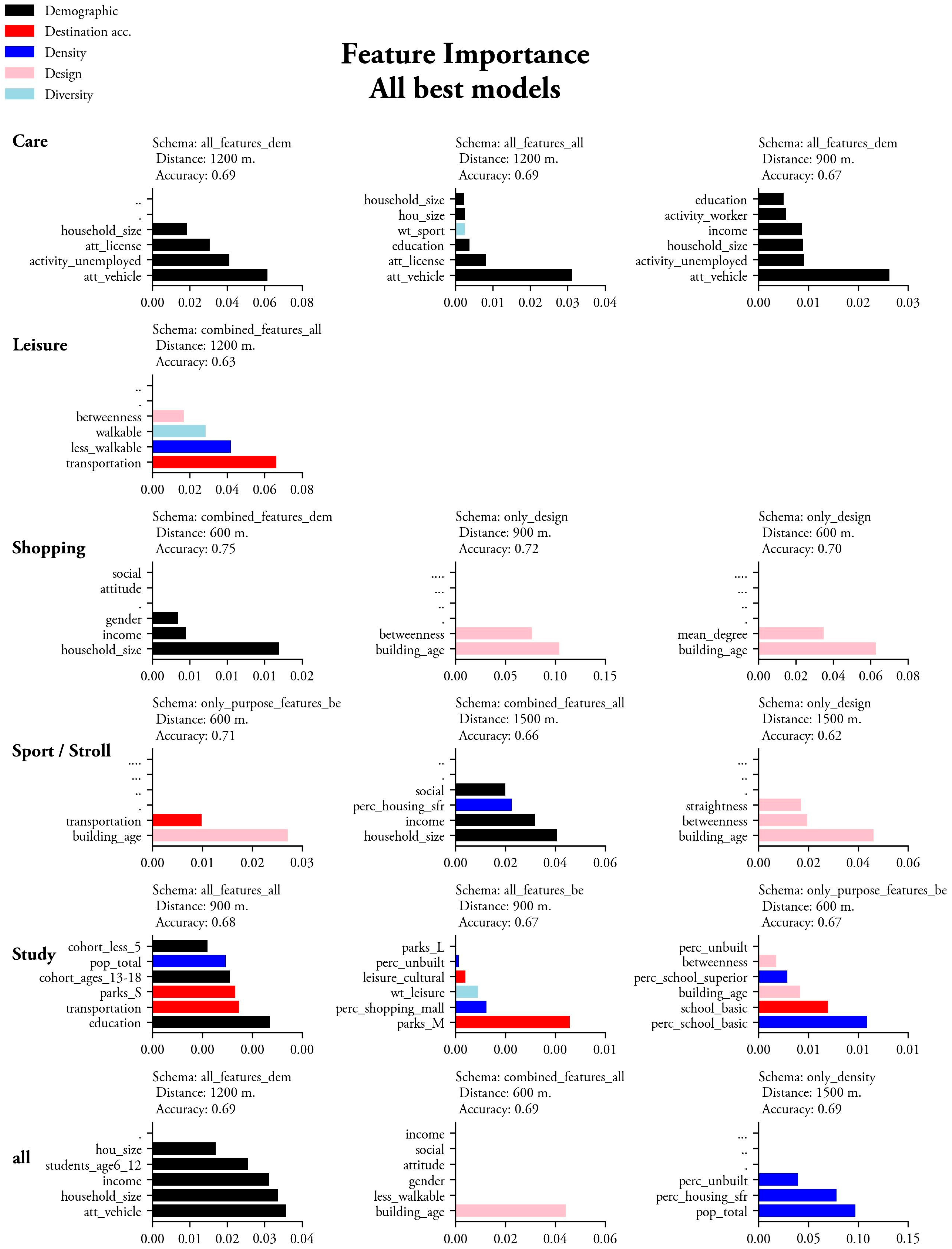 Urbansci 09 00122 g001