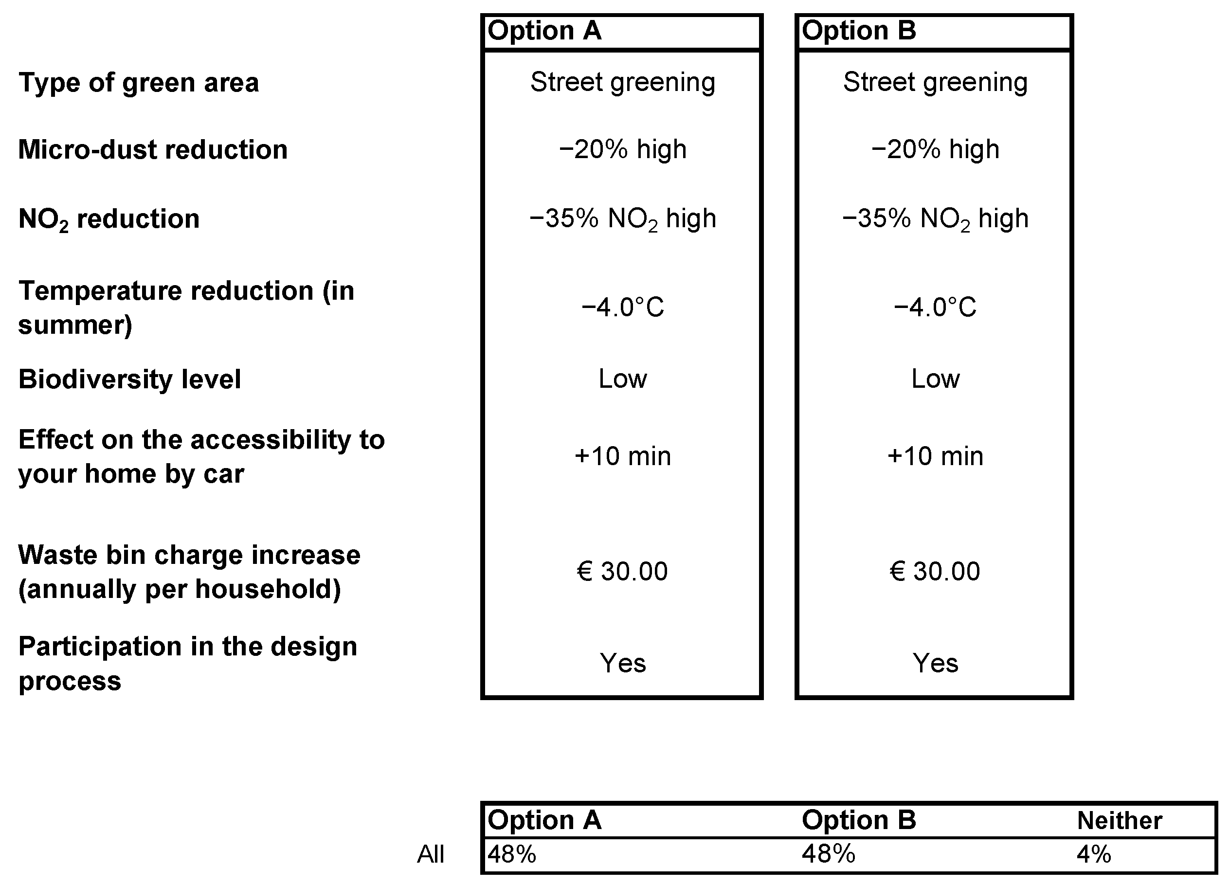 Urbansci 09 00124 g002