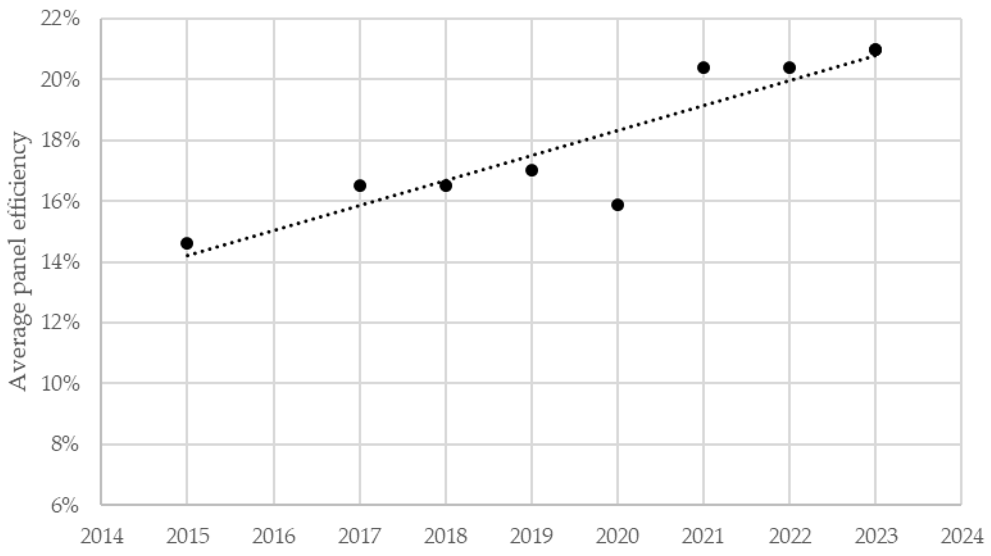 Urbansci 09 00125 g003