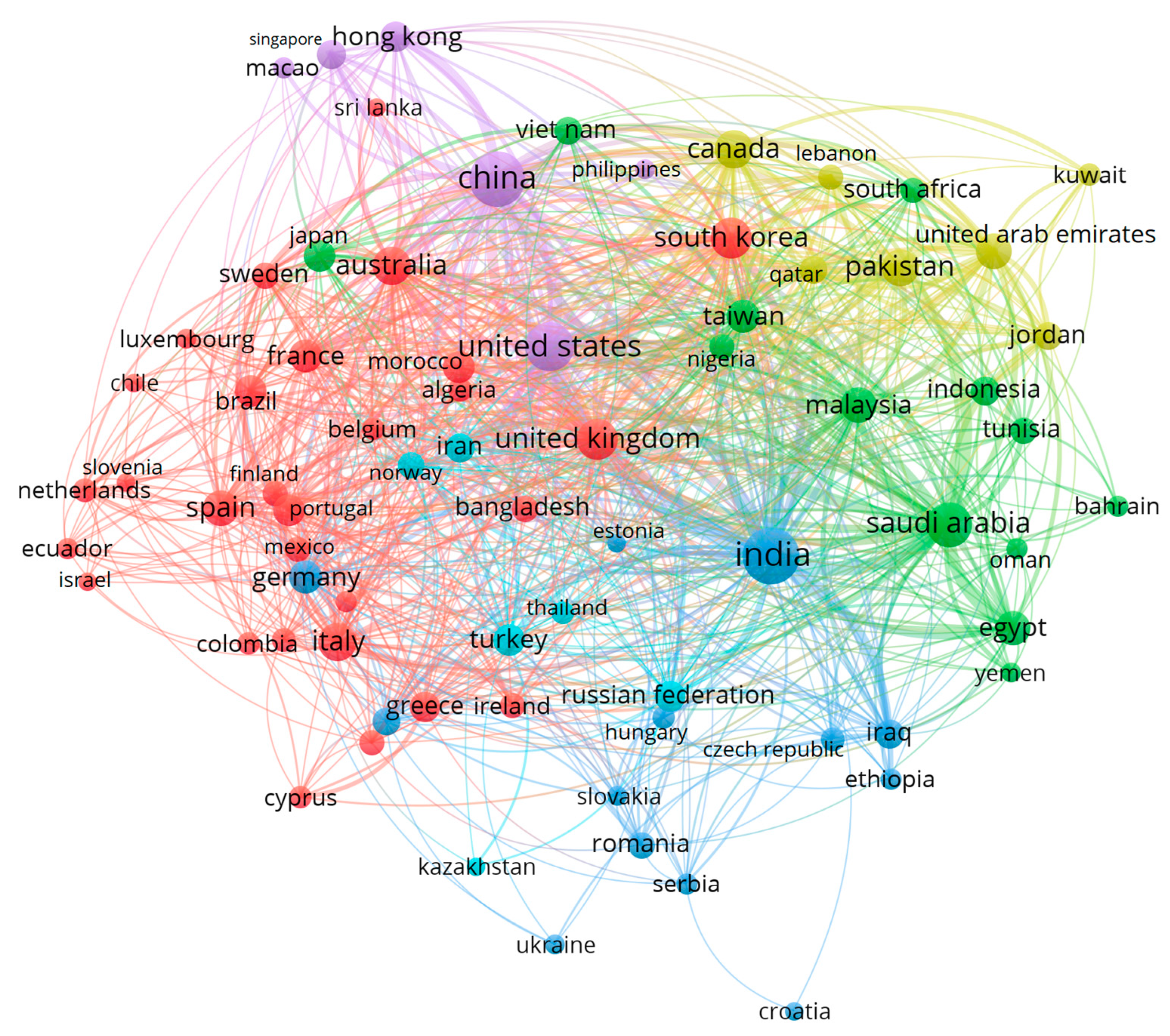 Urbansci 09 00132 g005