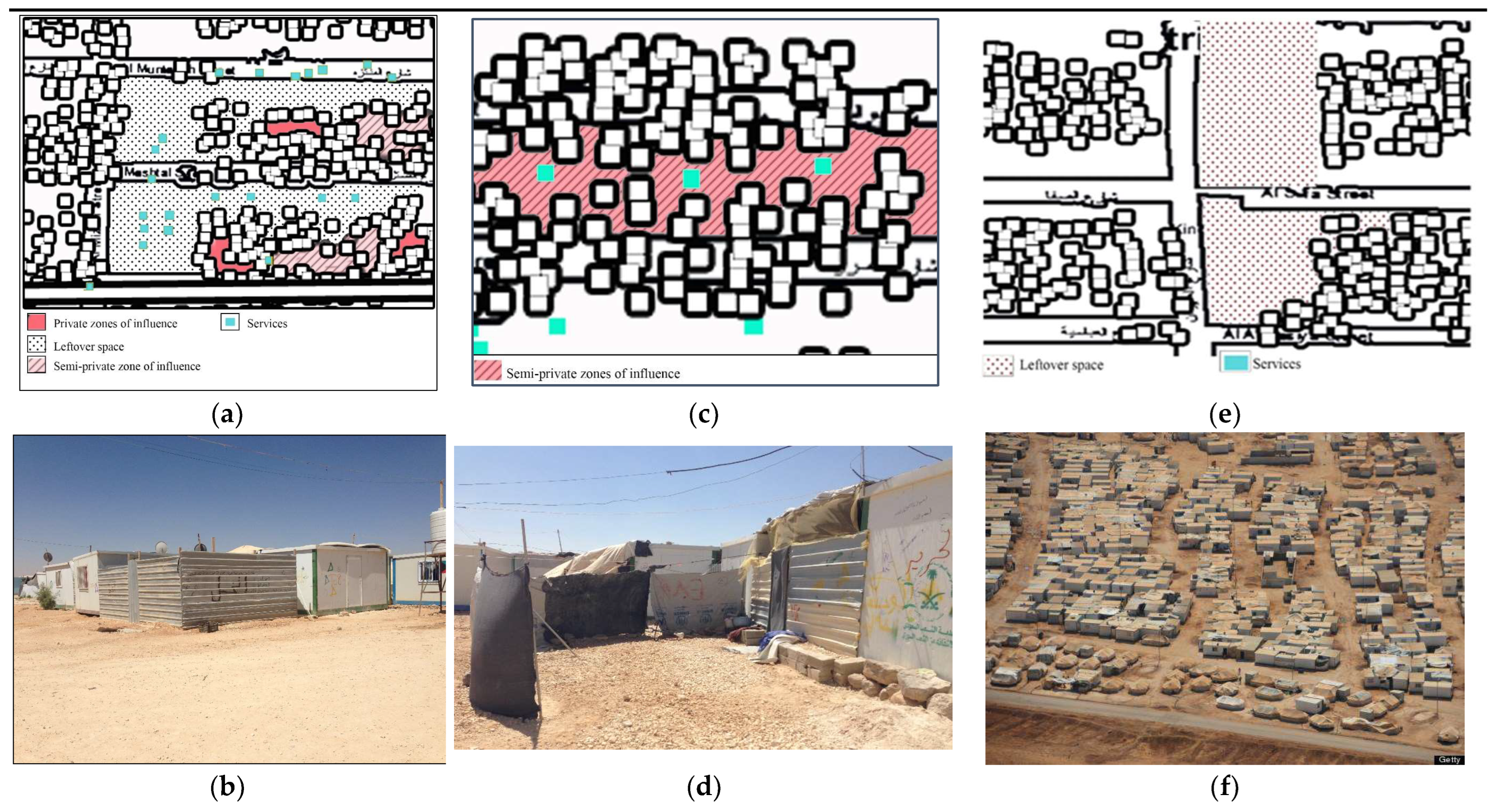 Urbansci 09 00133 g007