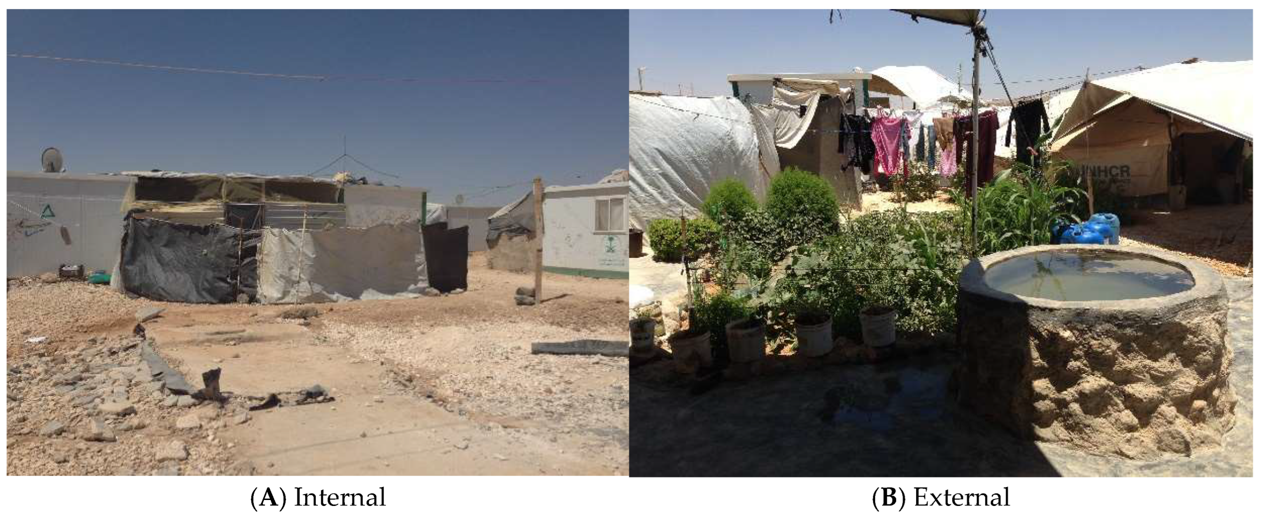 Urbansci 09 00133 g014