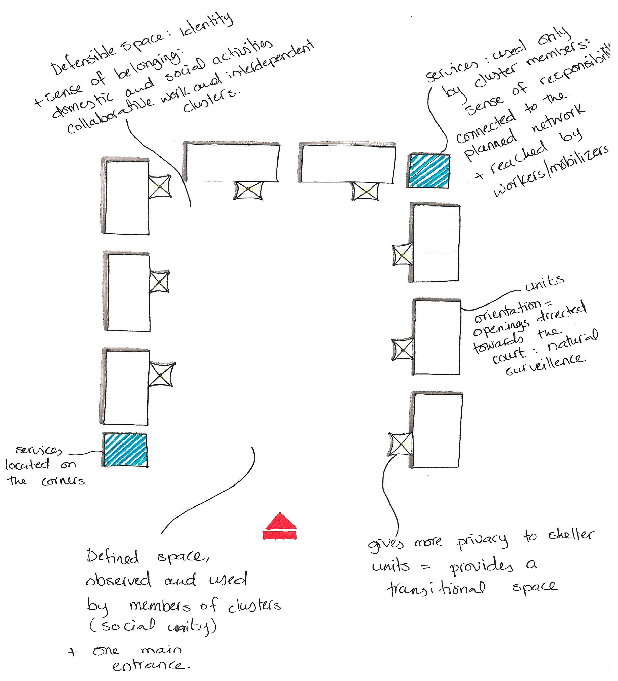 Urbansci 09 00133 g016