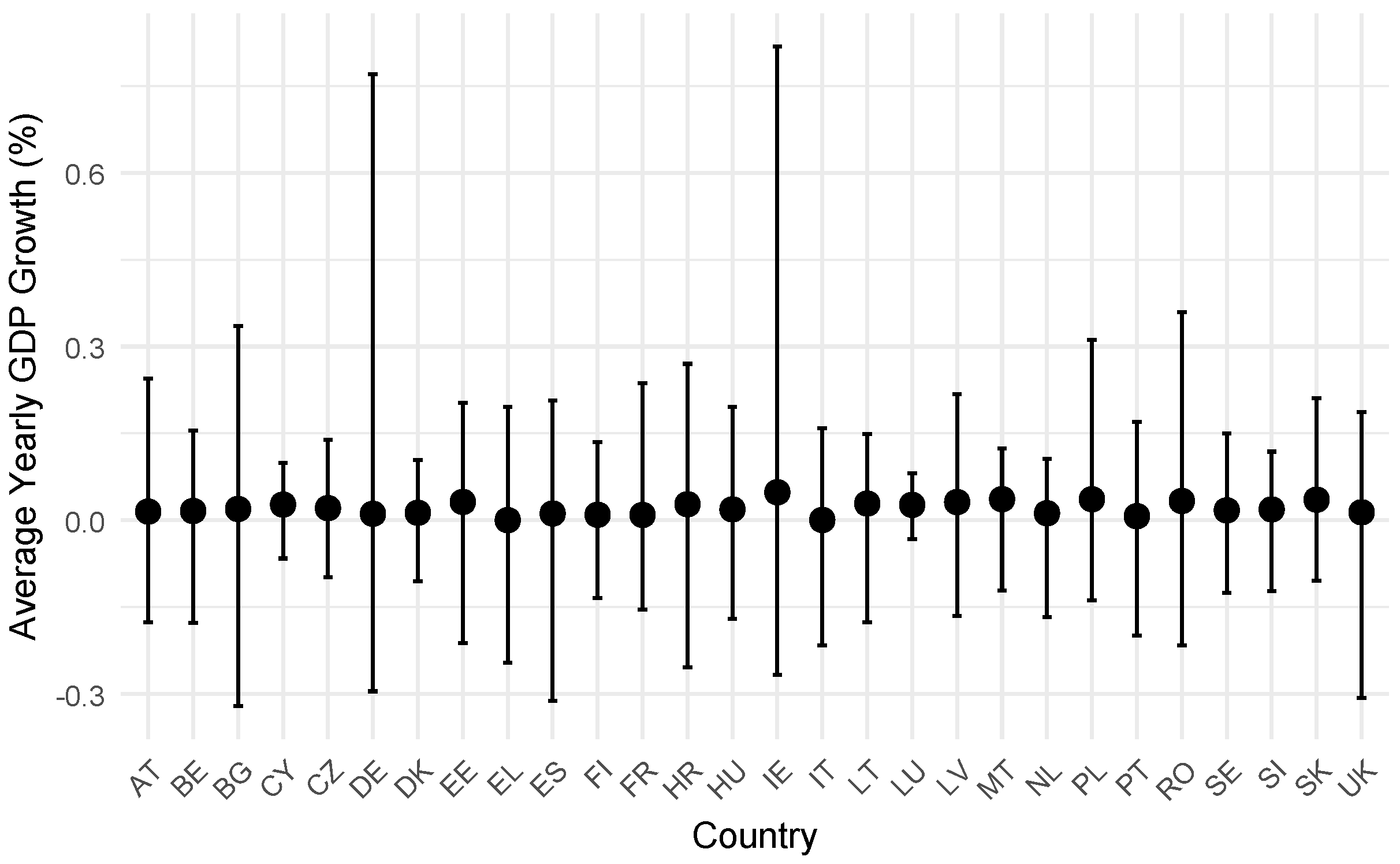 Urbansci 09 00134 g001