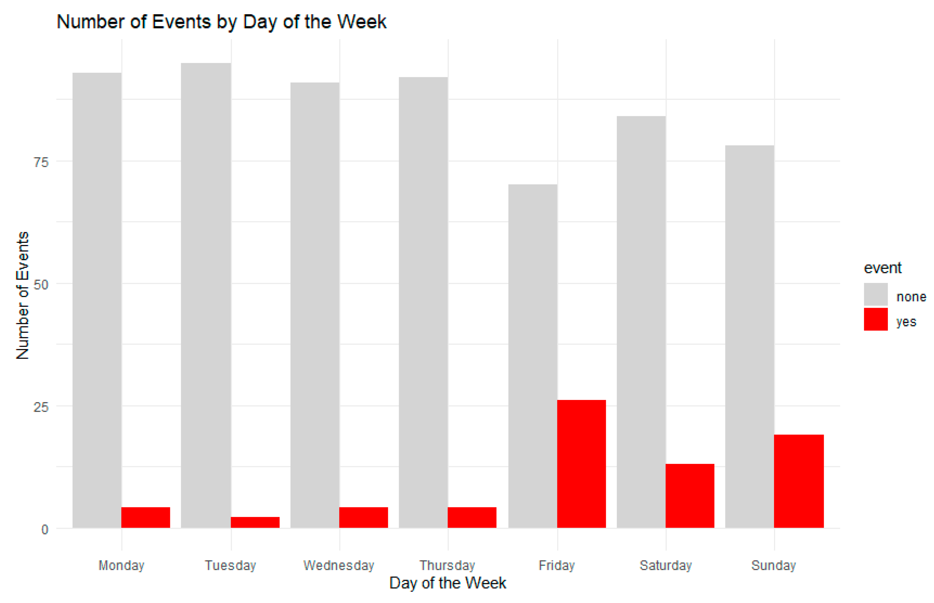 Urbansci 09 00135 g006