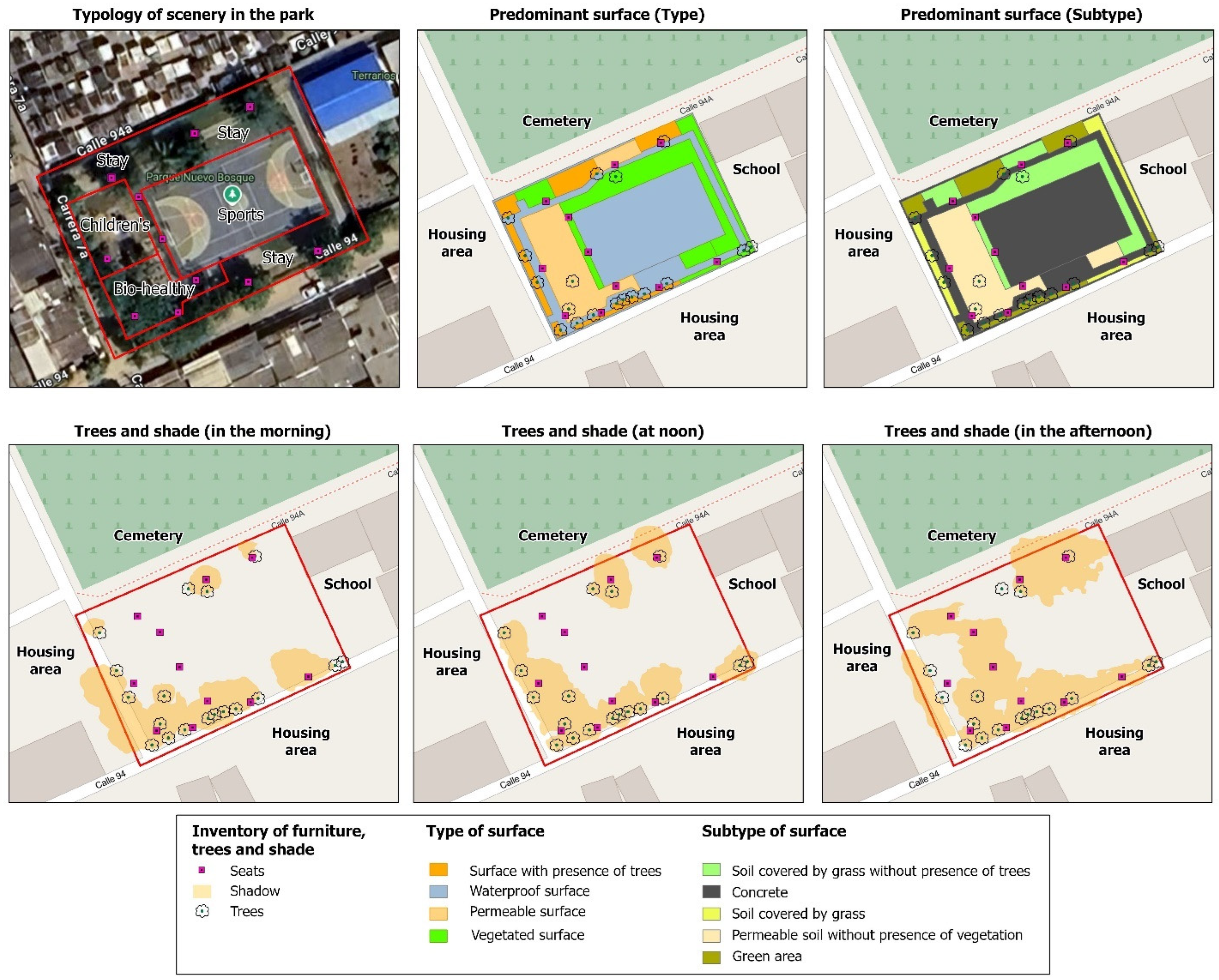 Urbansci 09 00139 g002