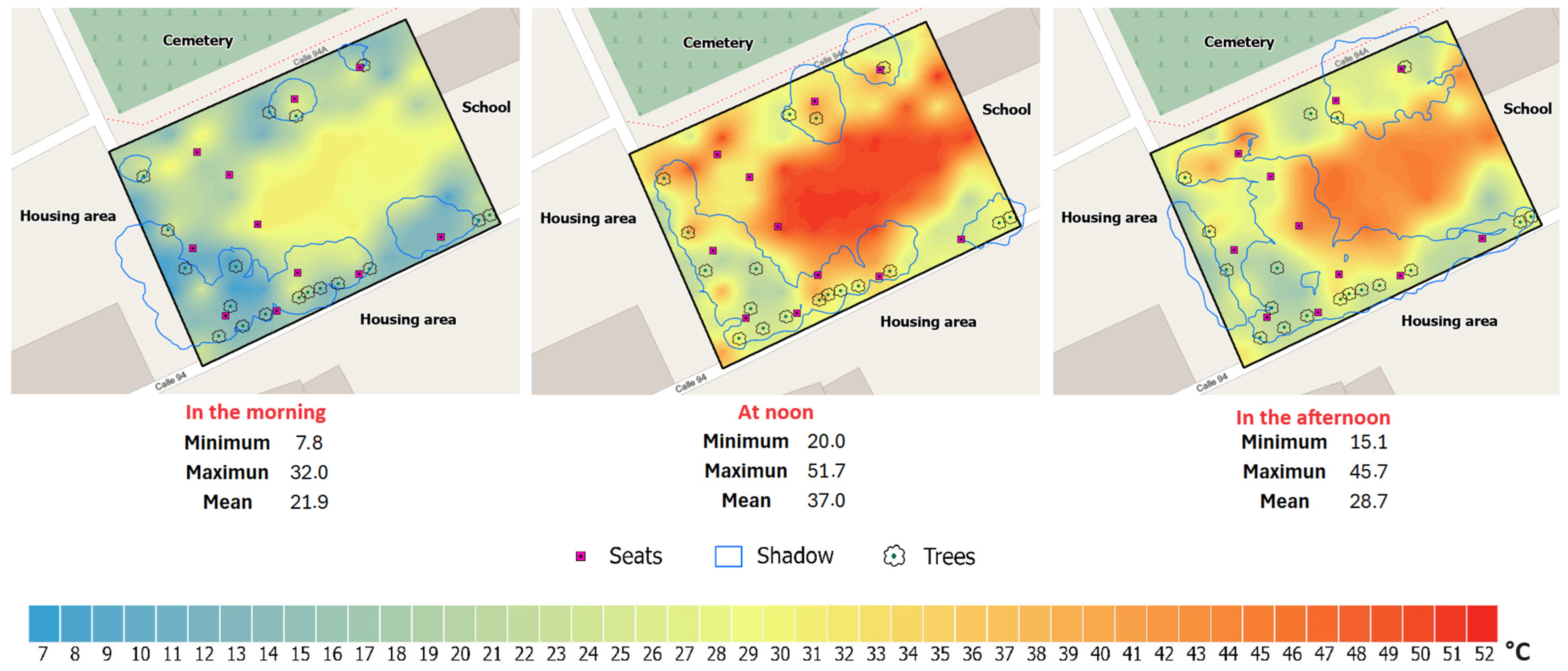 Urbansci 09 00139 g006