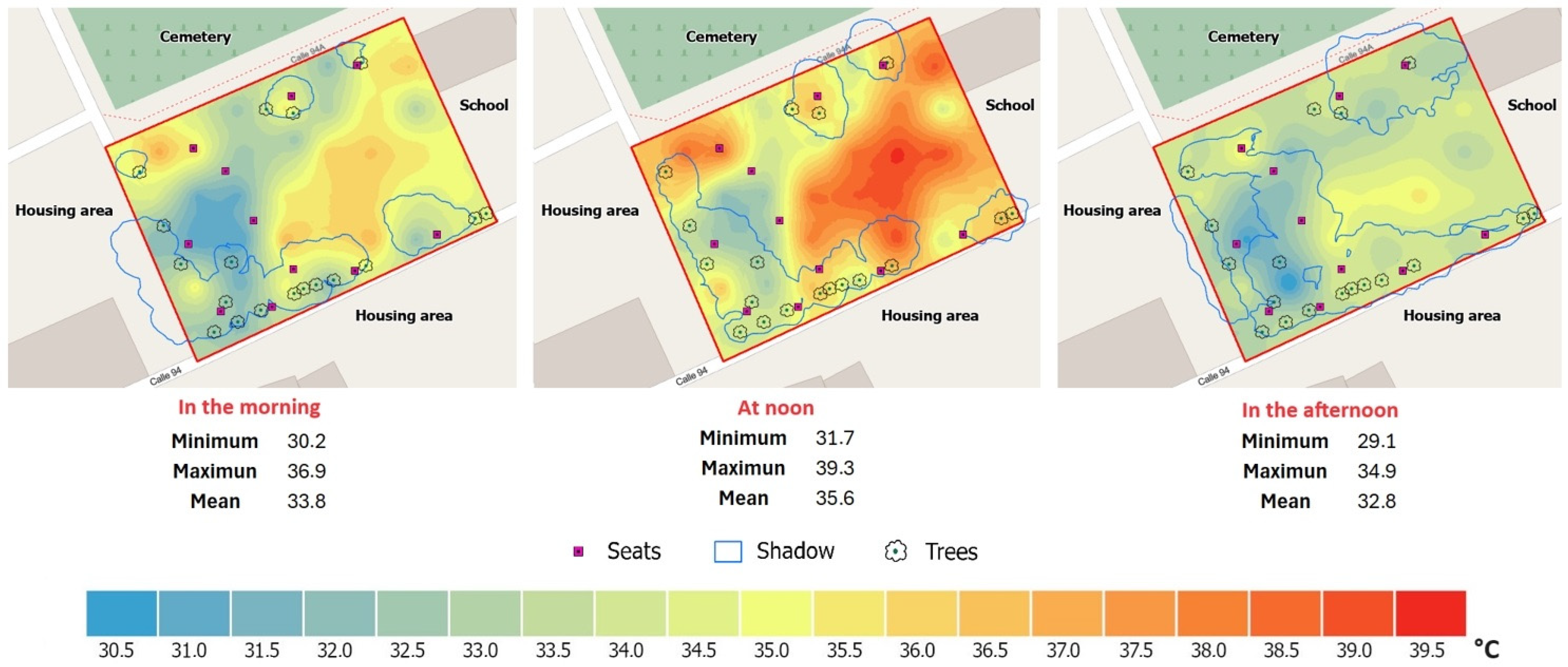 Urbansci 09 00139 g007