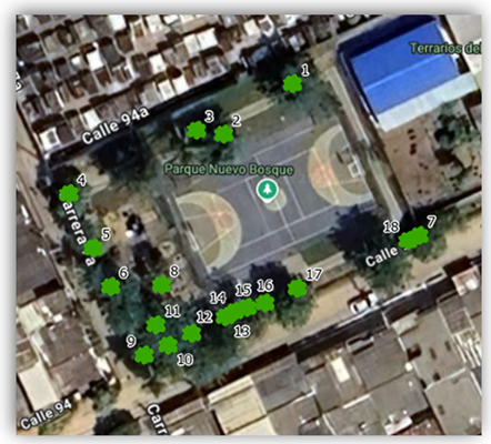 Urbansci 09 00139 i001