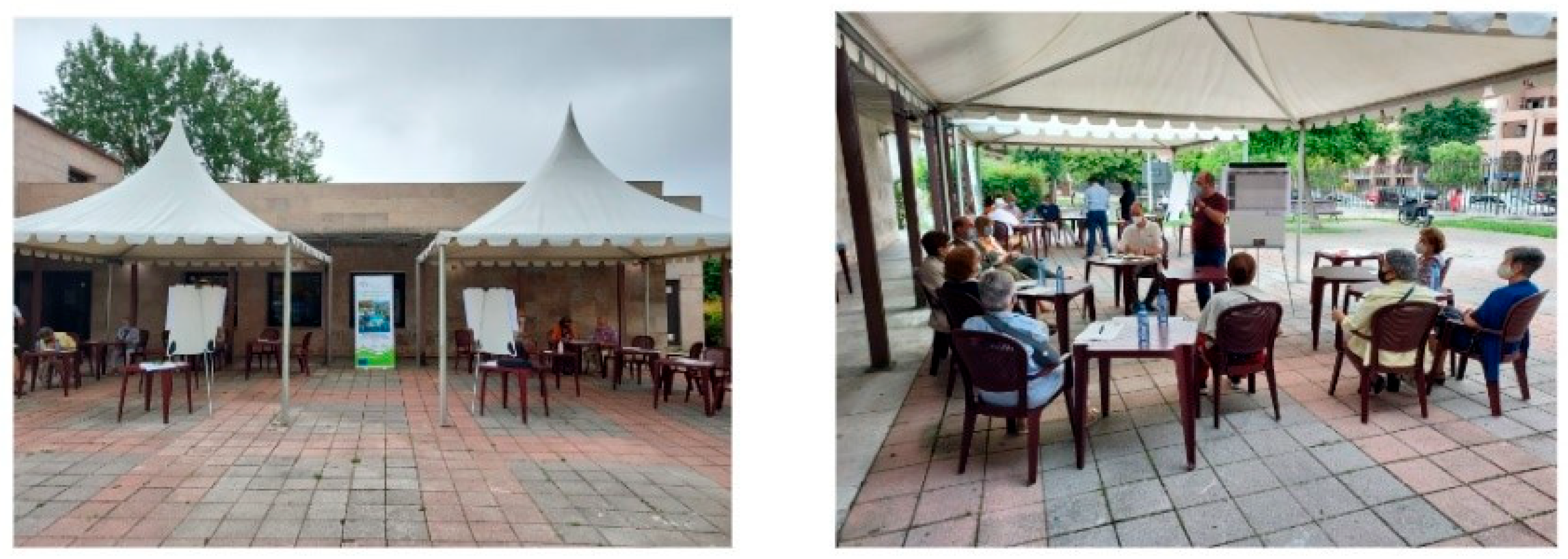 Urbansci 09 00140 g004