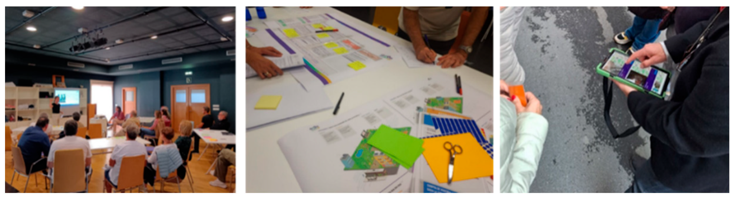 Urbansci 09 00140 g007