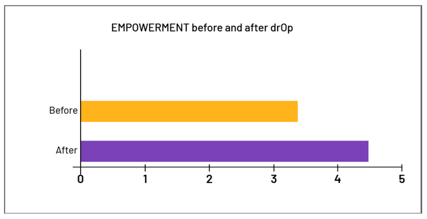 Urbansci 09 00140 g011