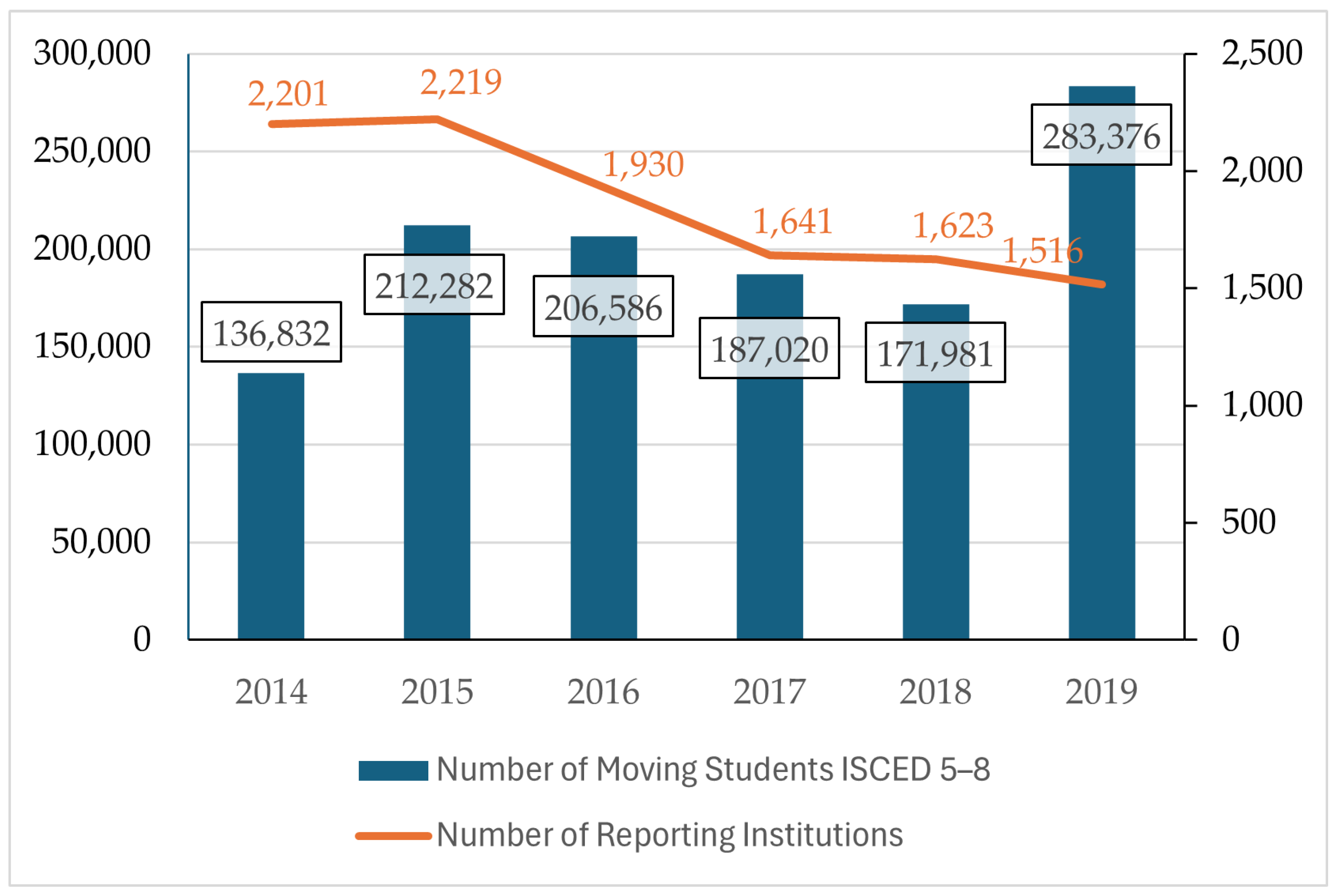 Urbansci 09 00144 g001