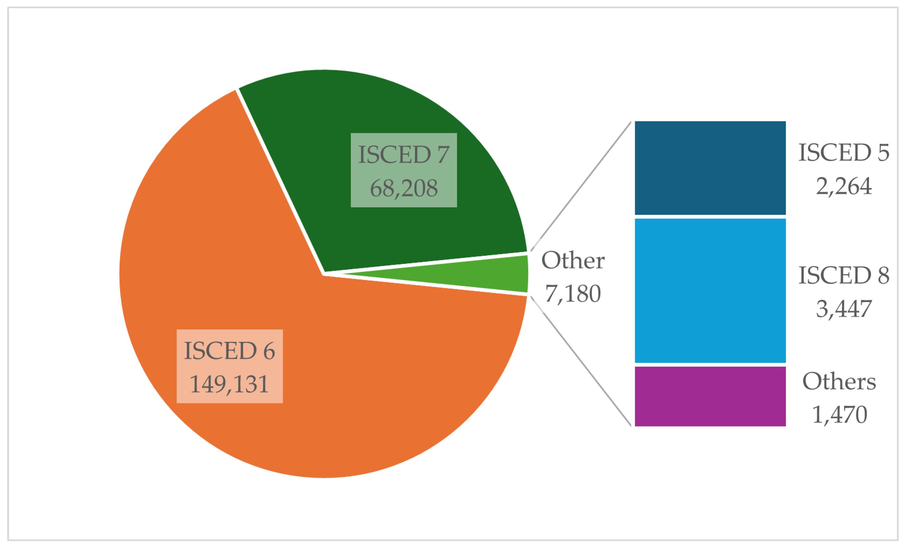 Urbansci 09 00144 g002