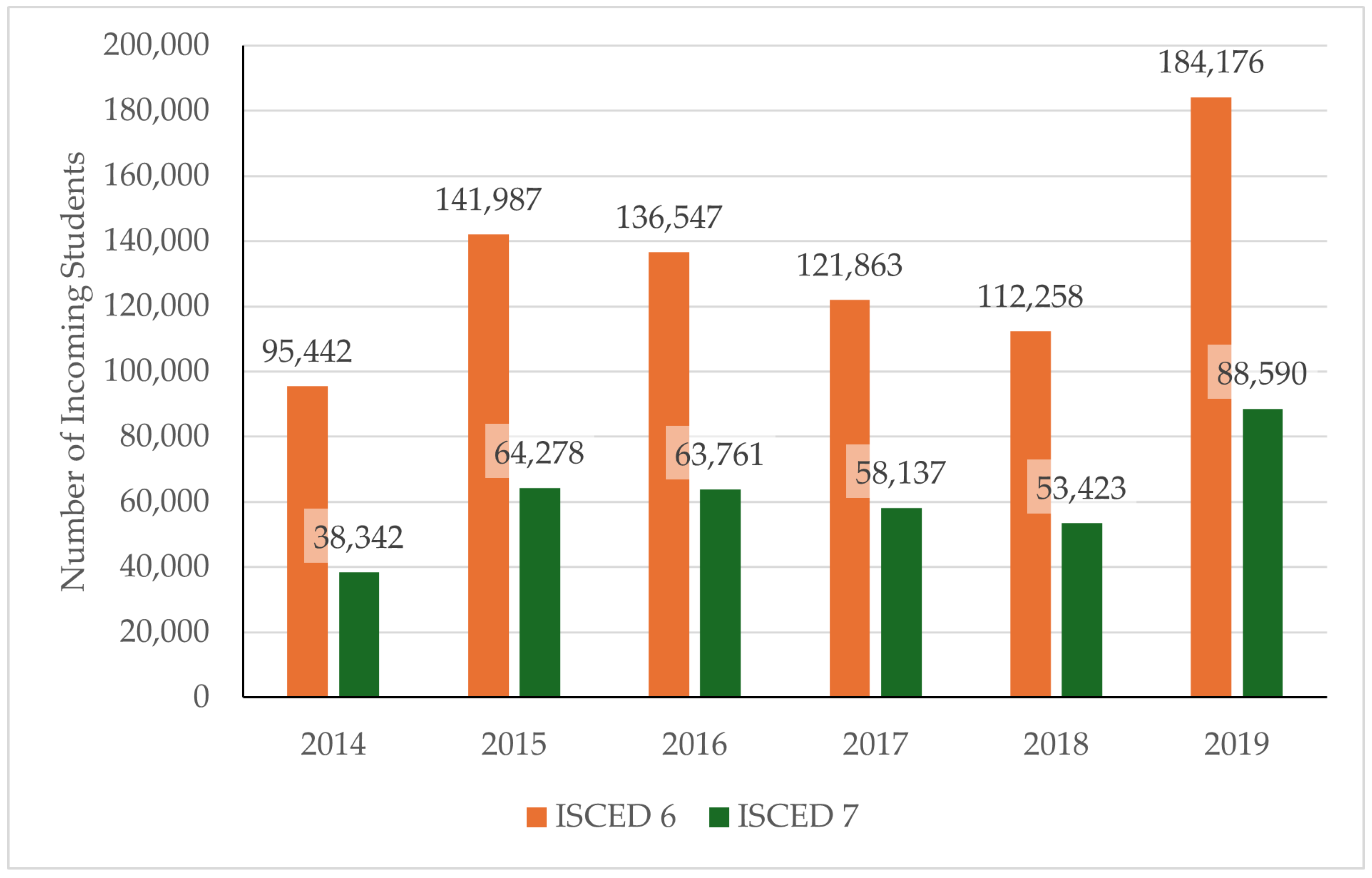 Urbansci 09 00144 g003