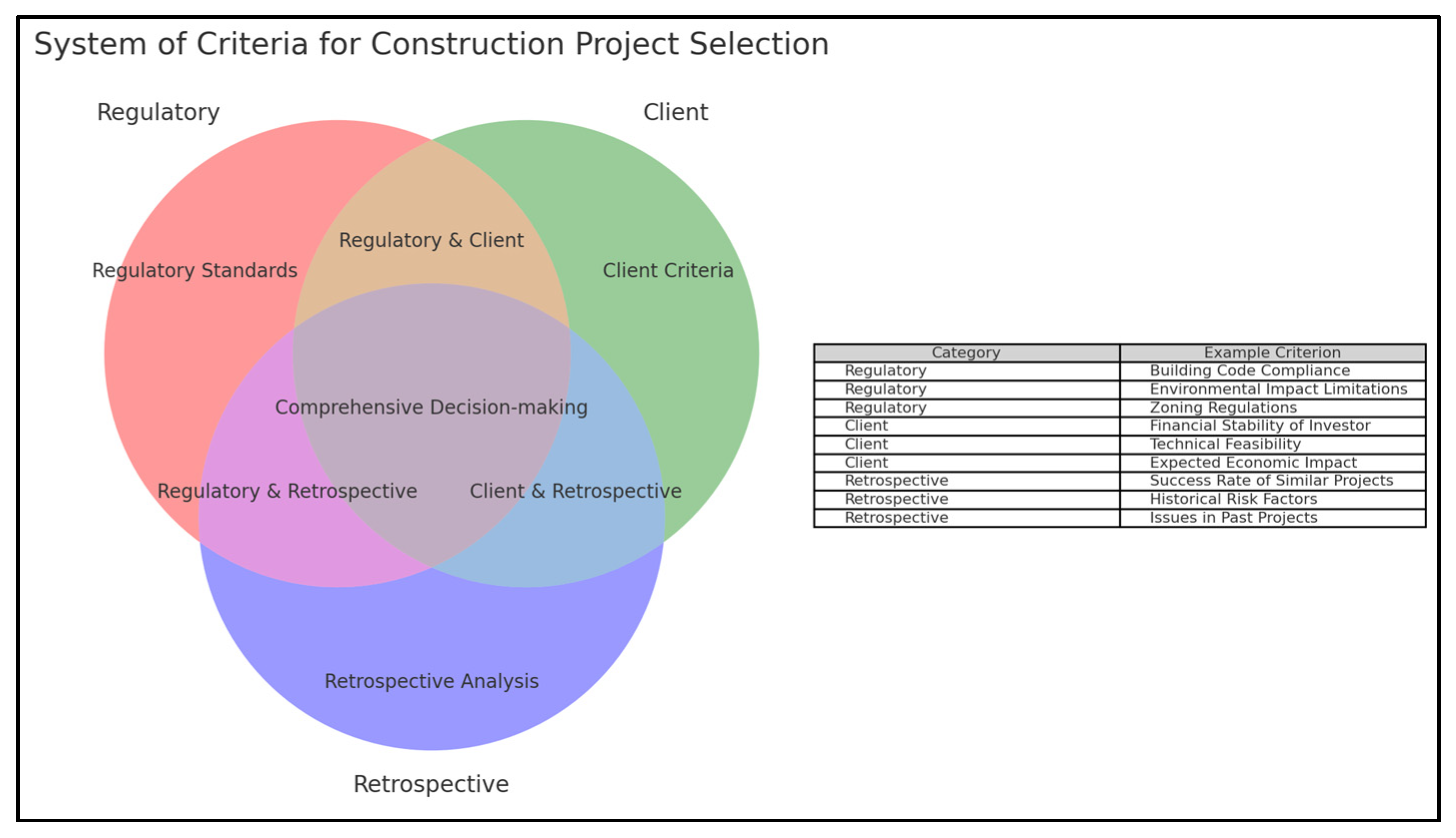 Urbansci 09 00146 g001