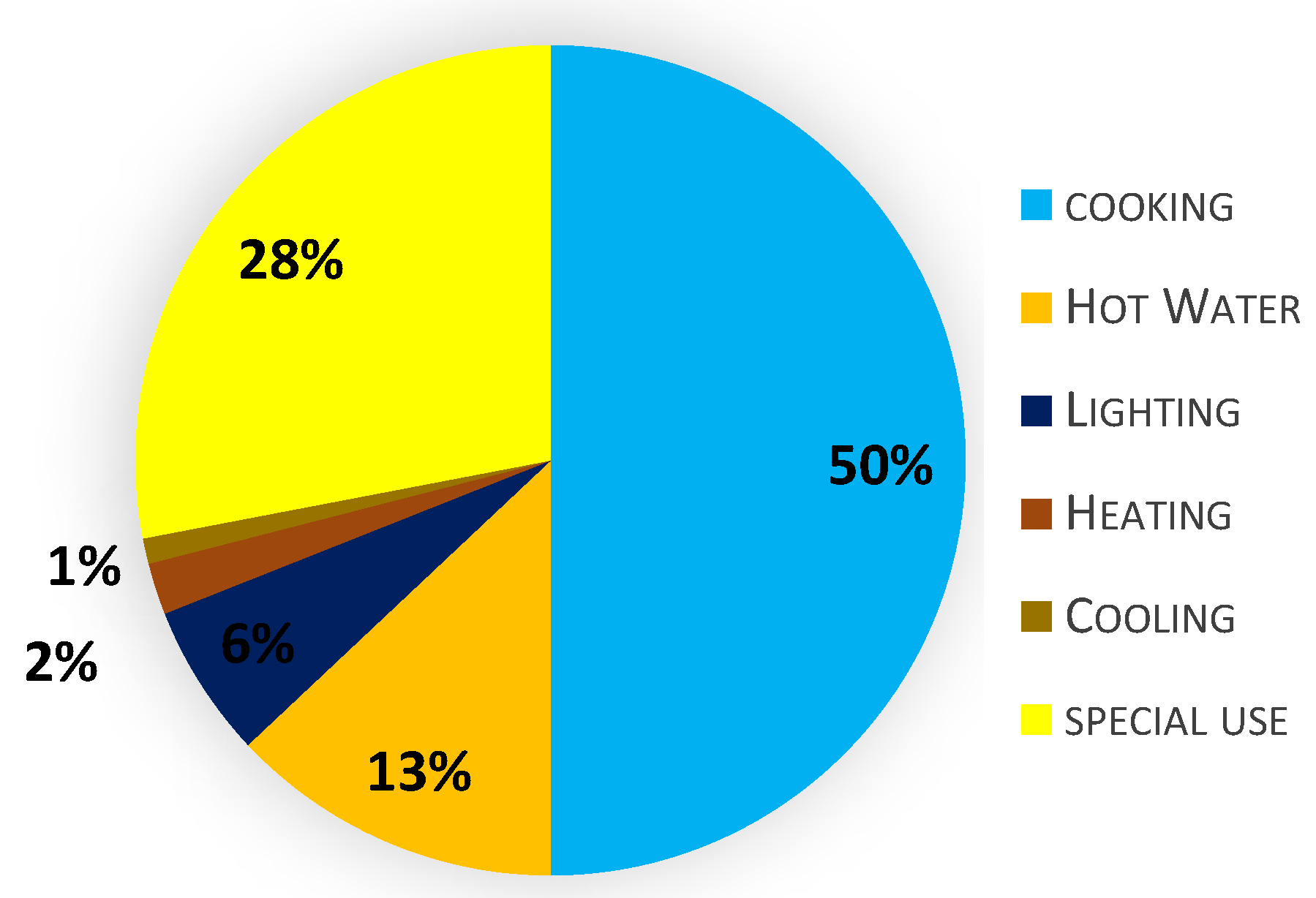 Urbansci 09 00149 g002 Urbansci 09 00149 g002