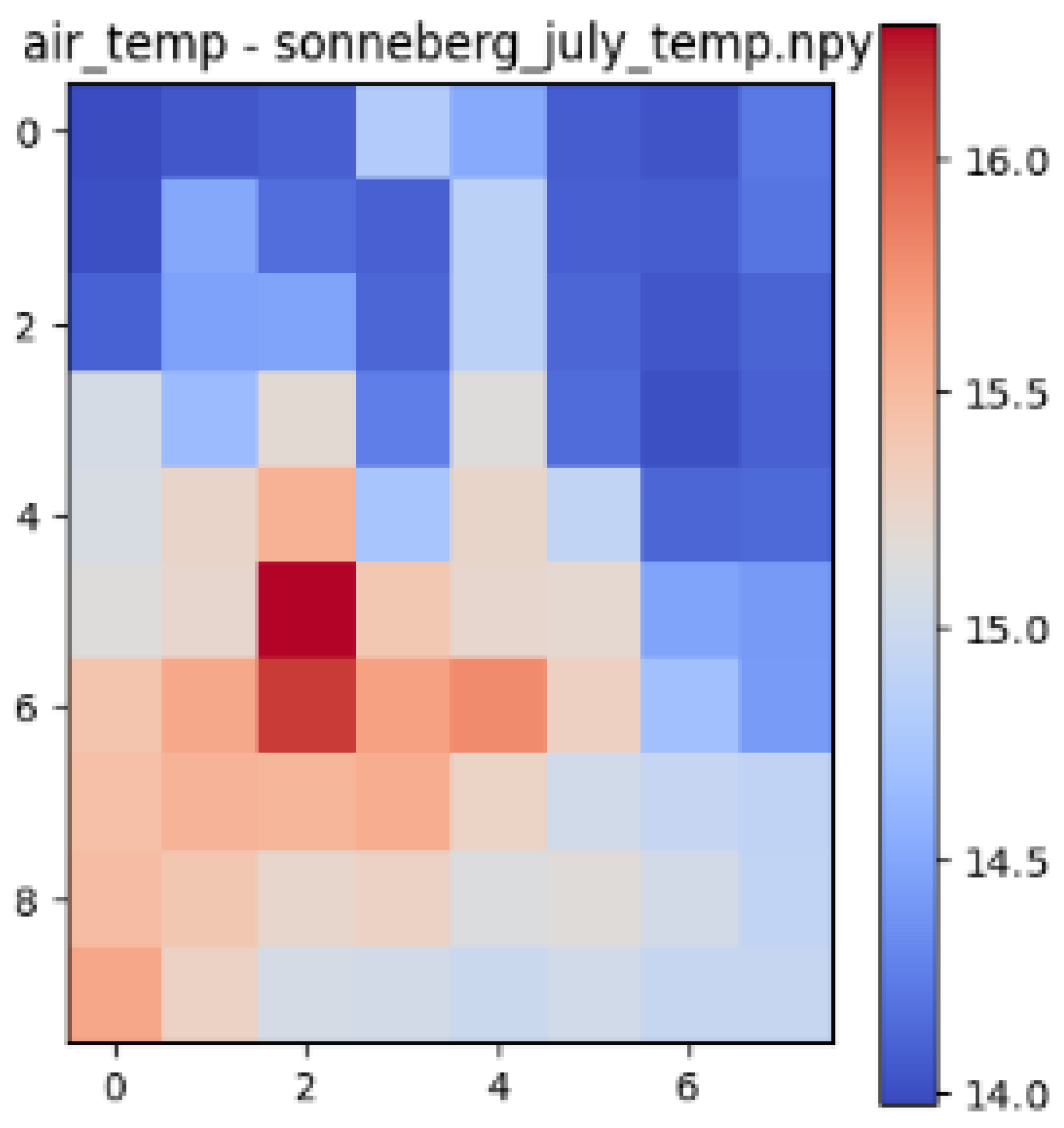 Urbansci 09 00151 i012
