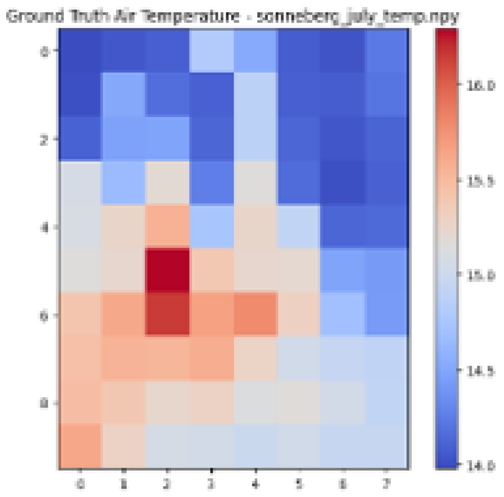 Urbansci 09 00151 i013