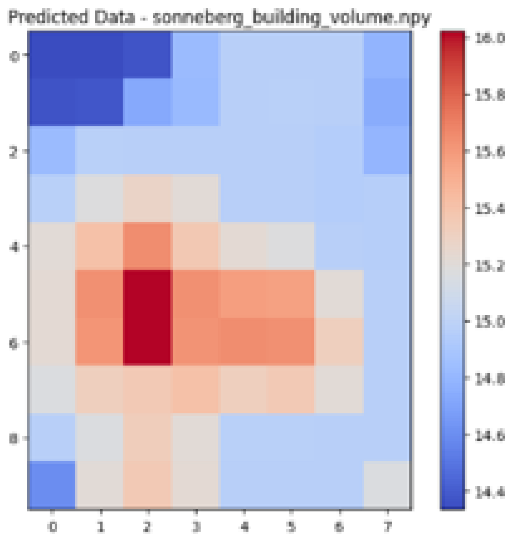 Urbansci 09 00151 i014