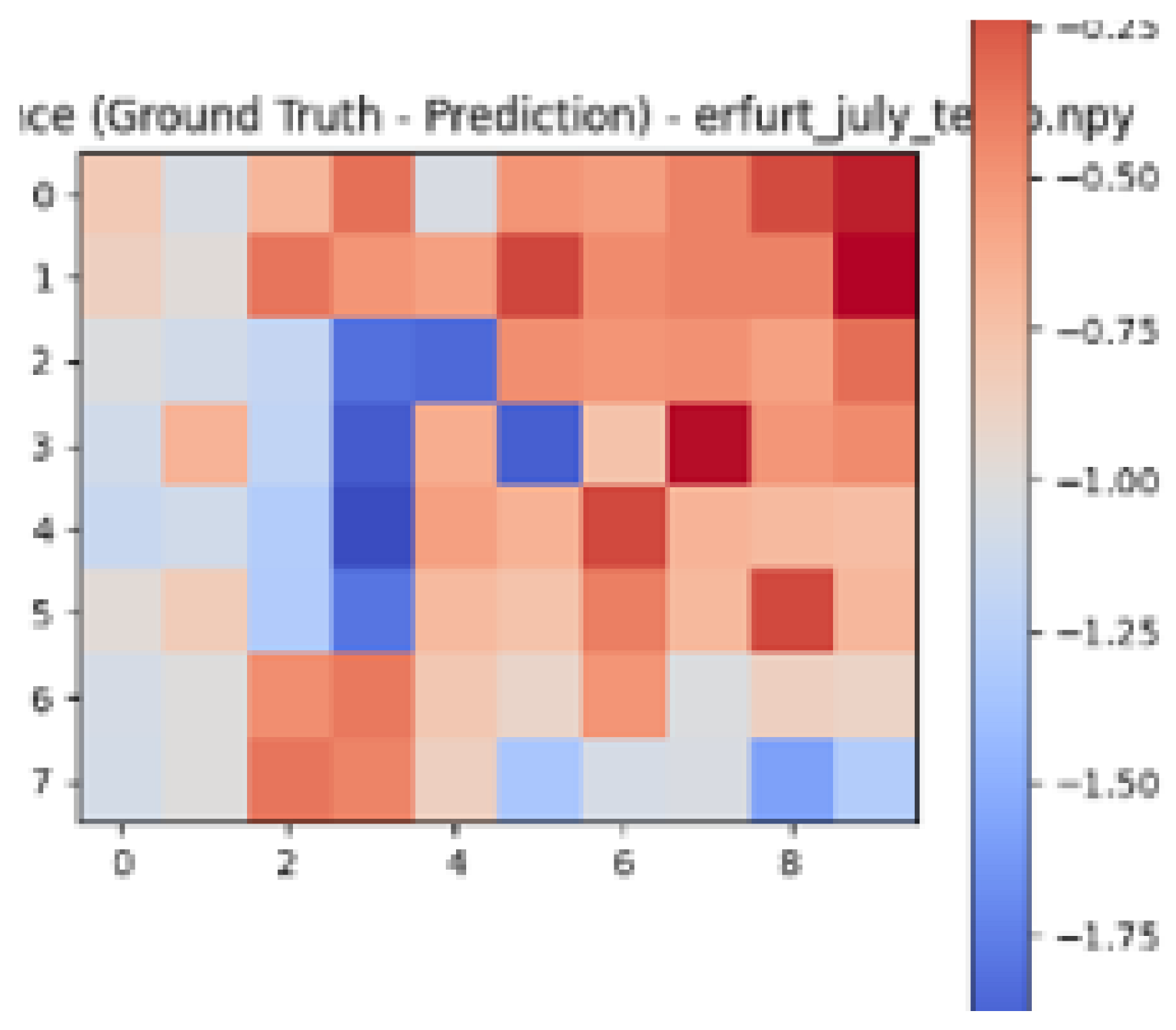 Urbansci 09 00151 i018