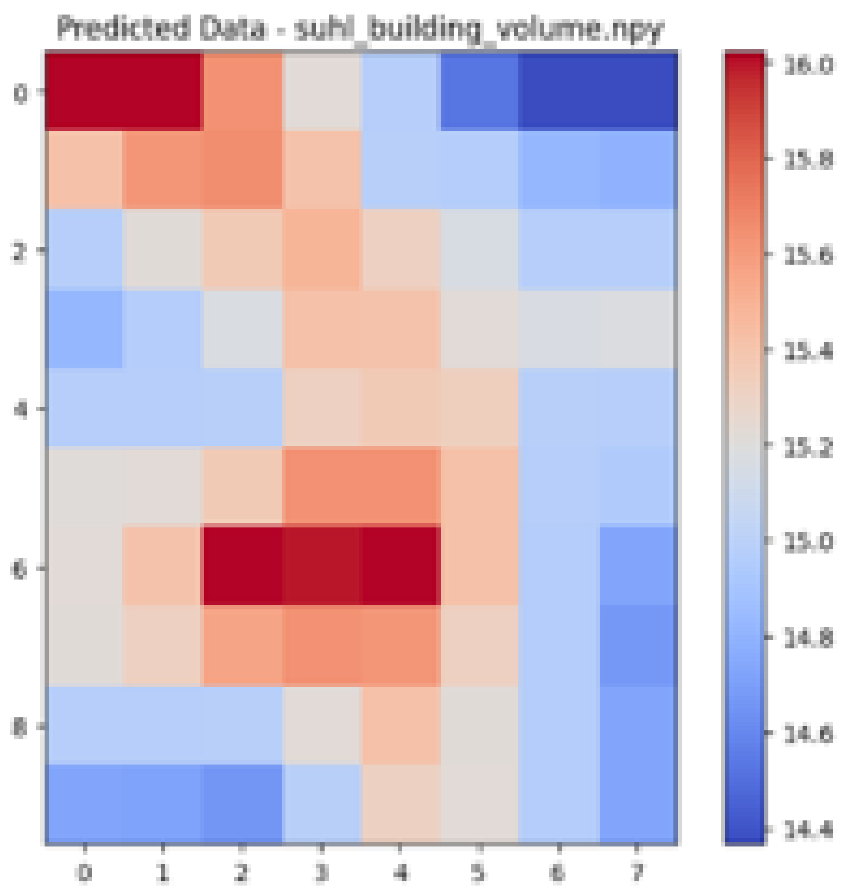 Urbansci 09 00151 i020