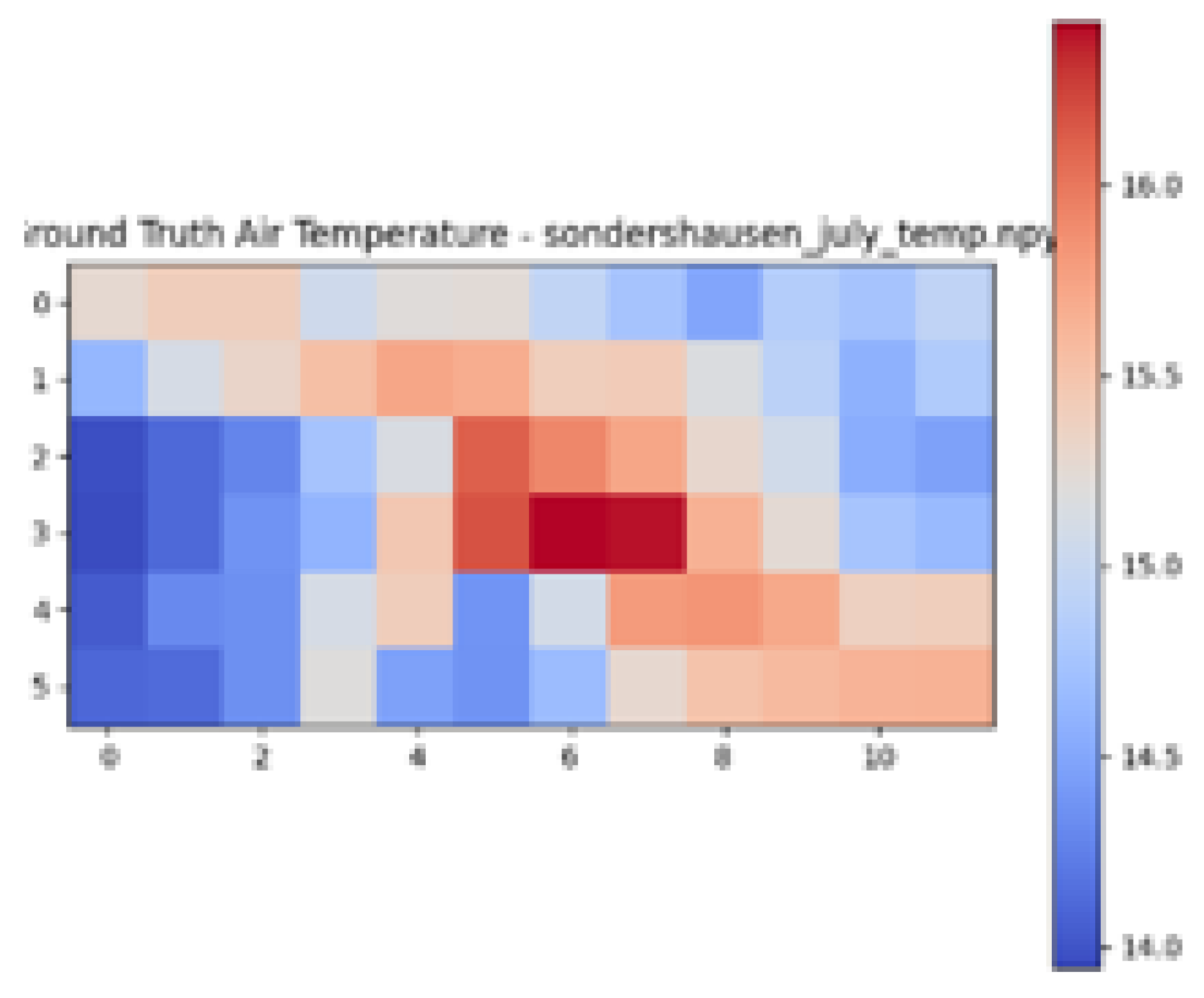 Urbansci 09 00151 i022