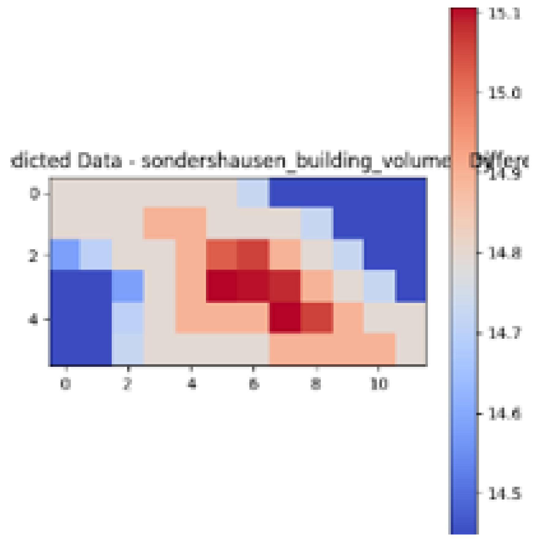 Urbansci 09 00151 i023