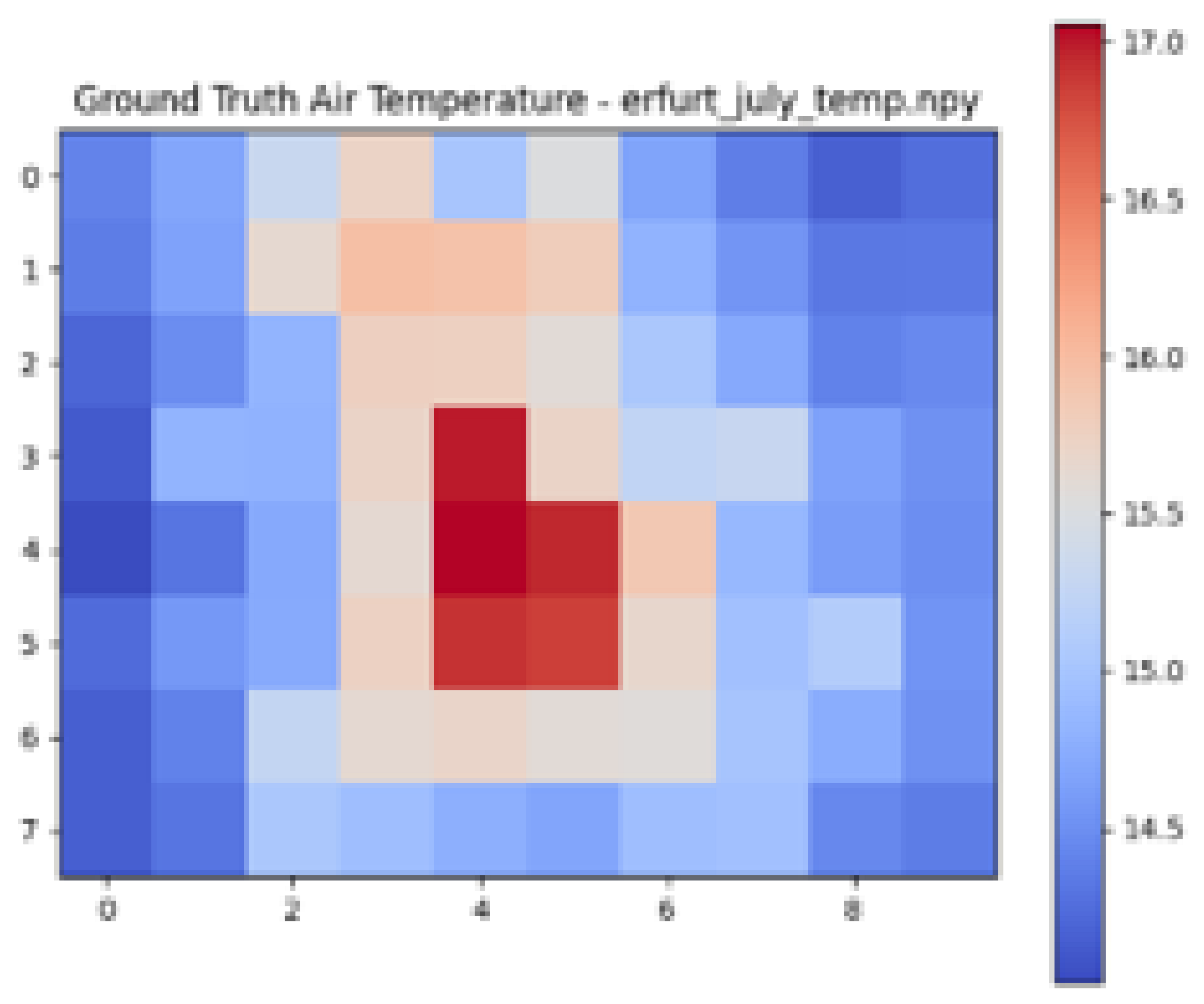 Urbansci 09 00151 i025