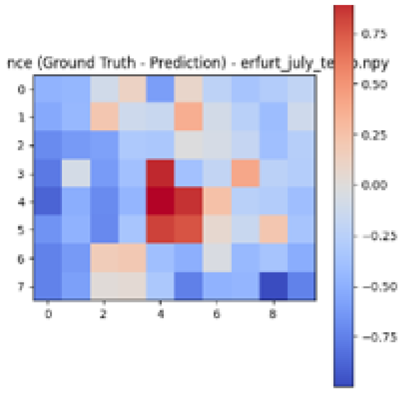 Urbansci 09 00151 i027