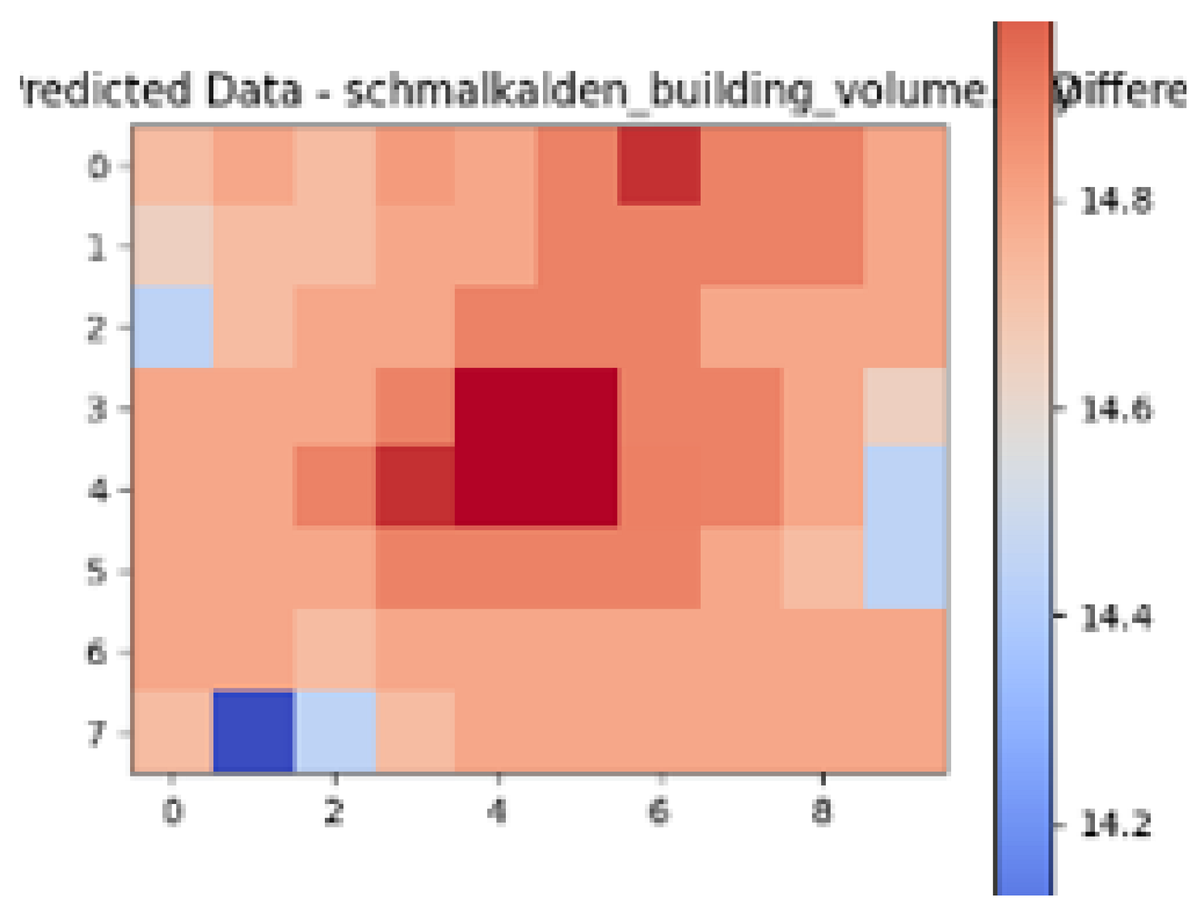 Urbansci 09 00151 i029