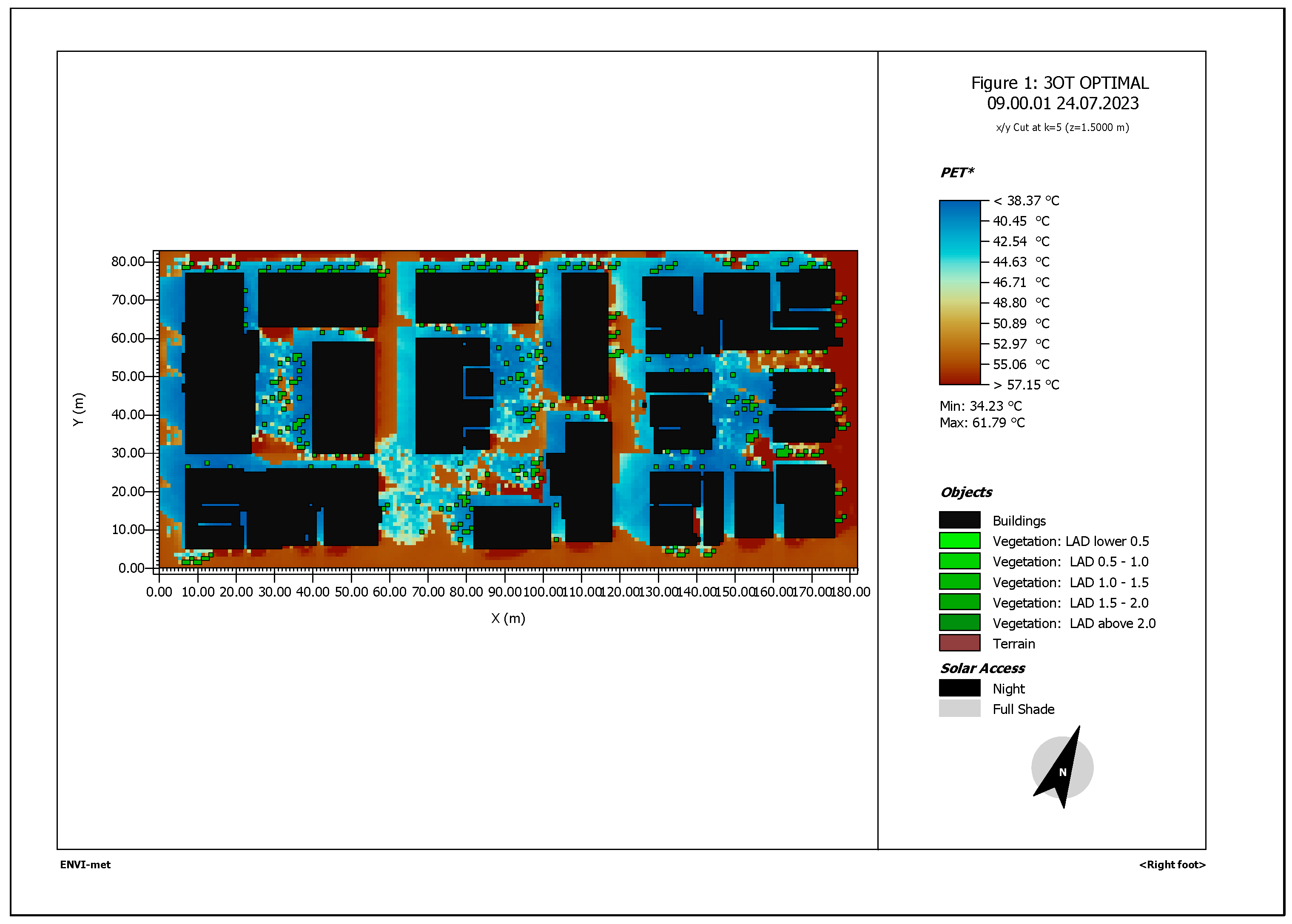 Urbansci 09 00152 g007