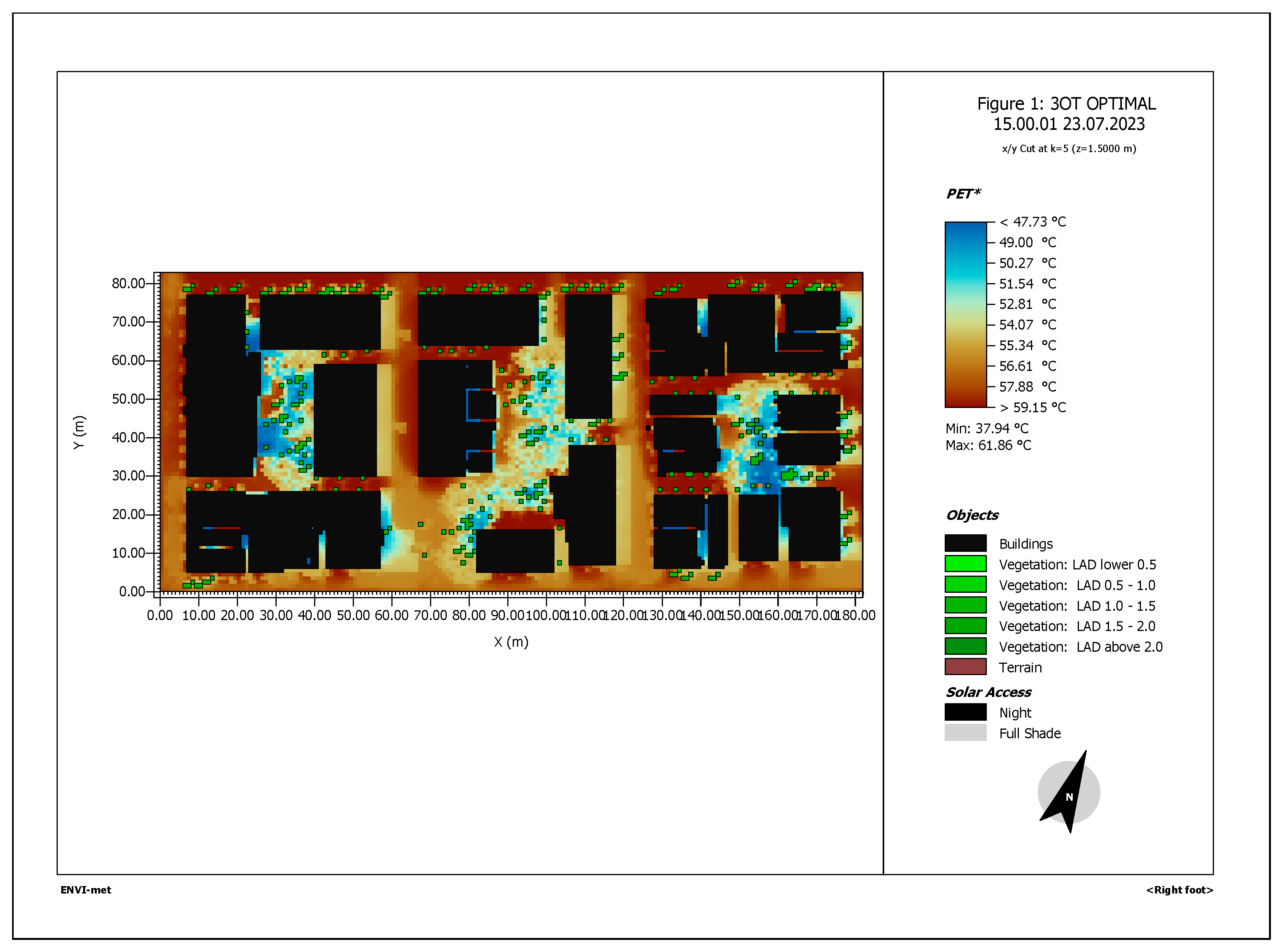 Urbansci 09 00152 g008