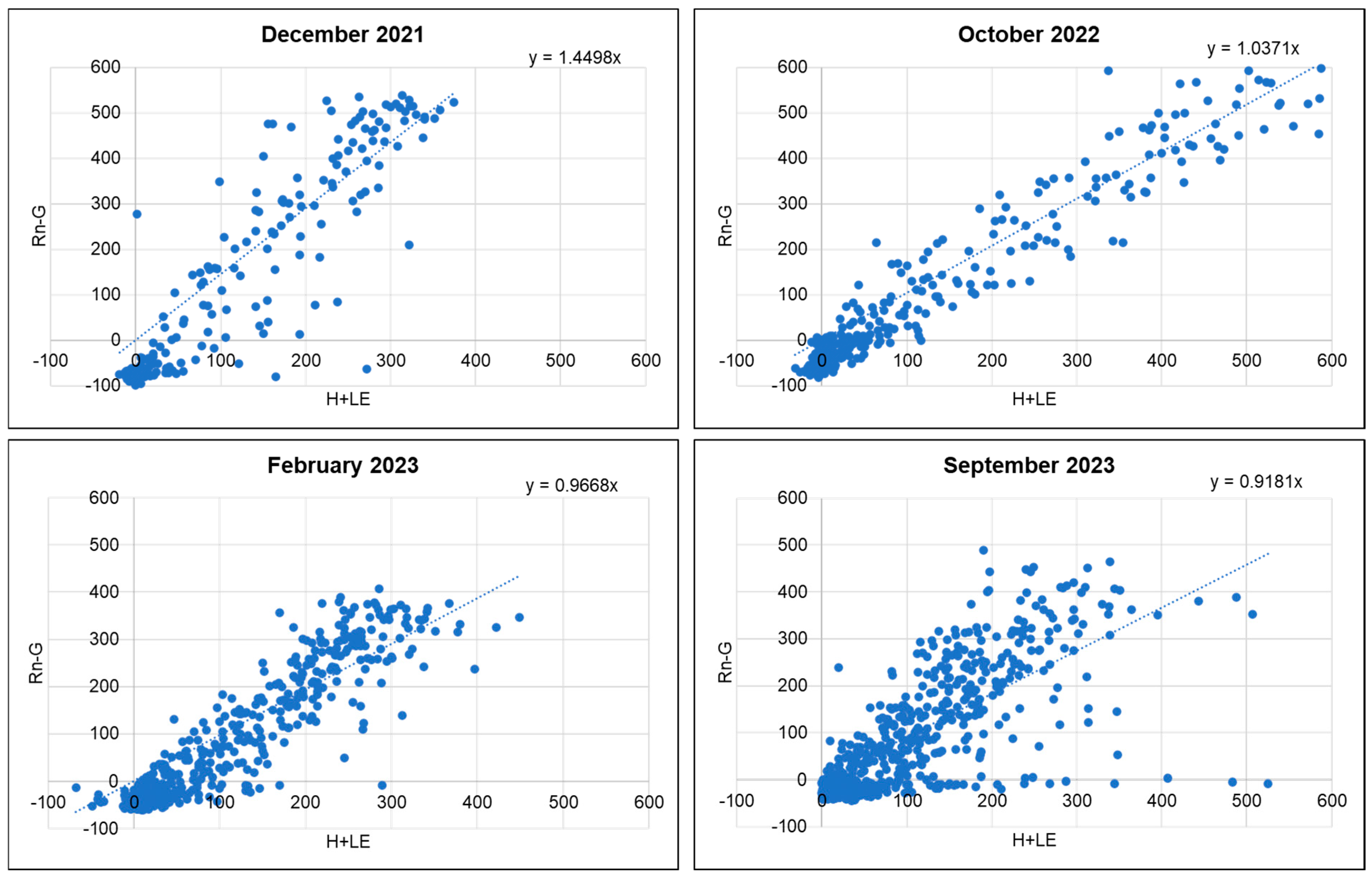 Urbansci 09 00153 g004