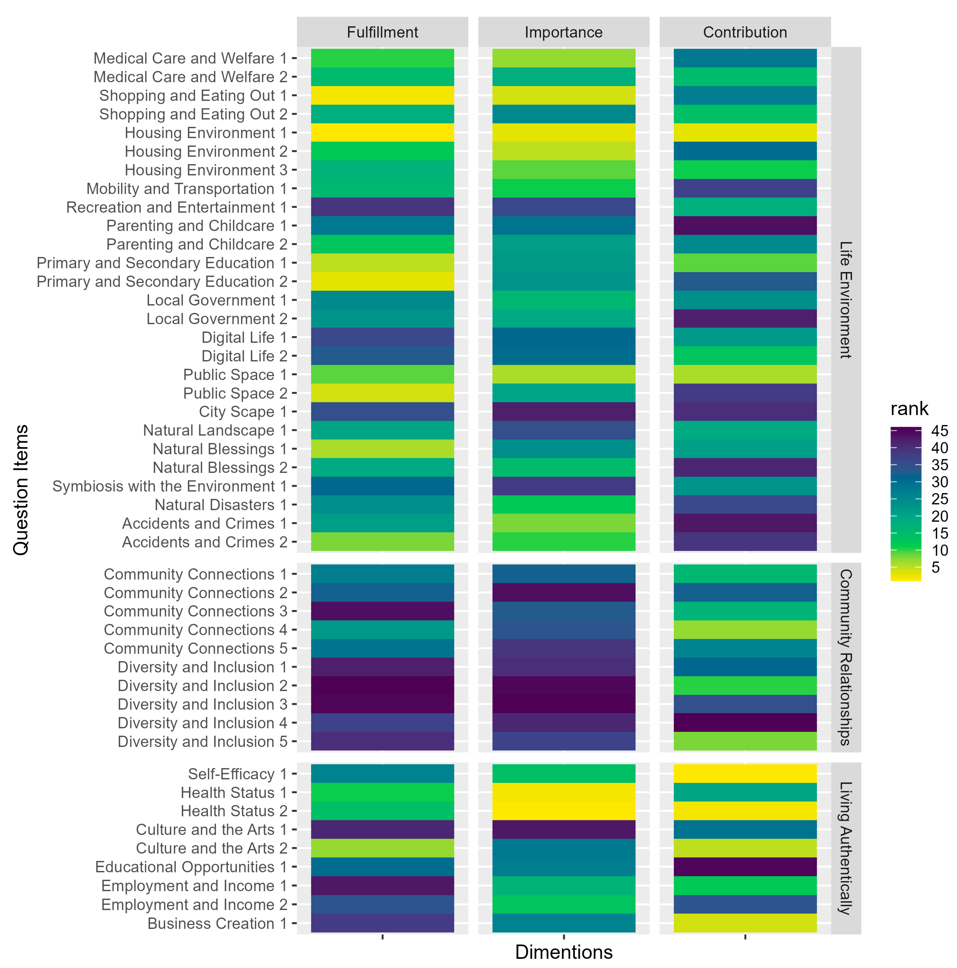 Urbansci 09 00155 g001