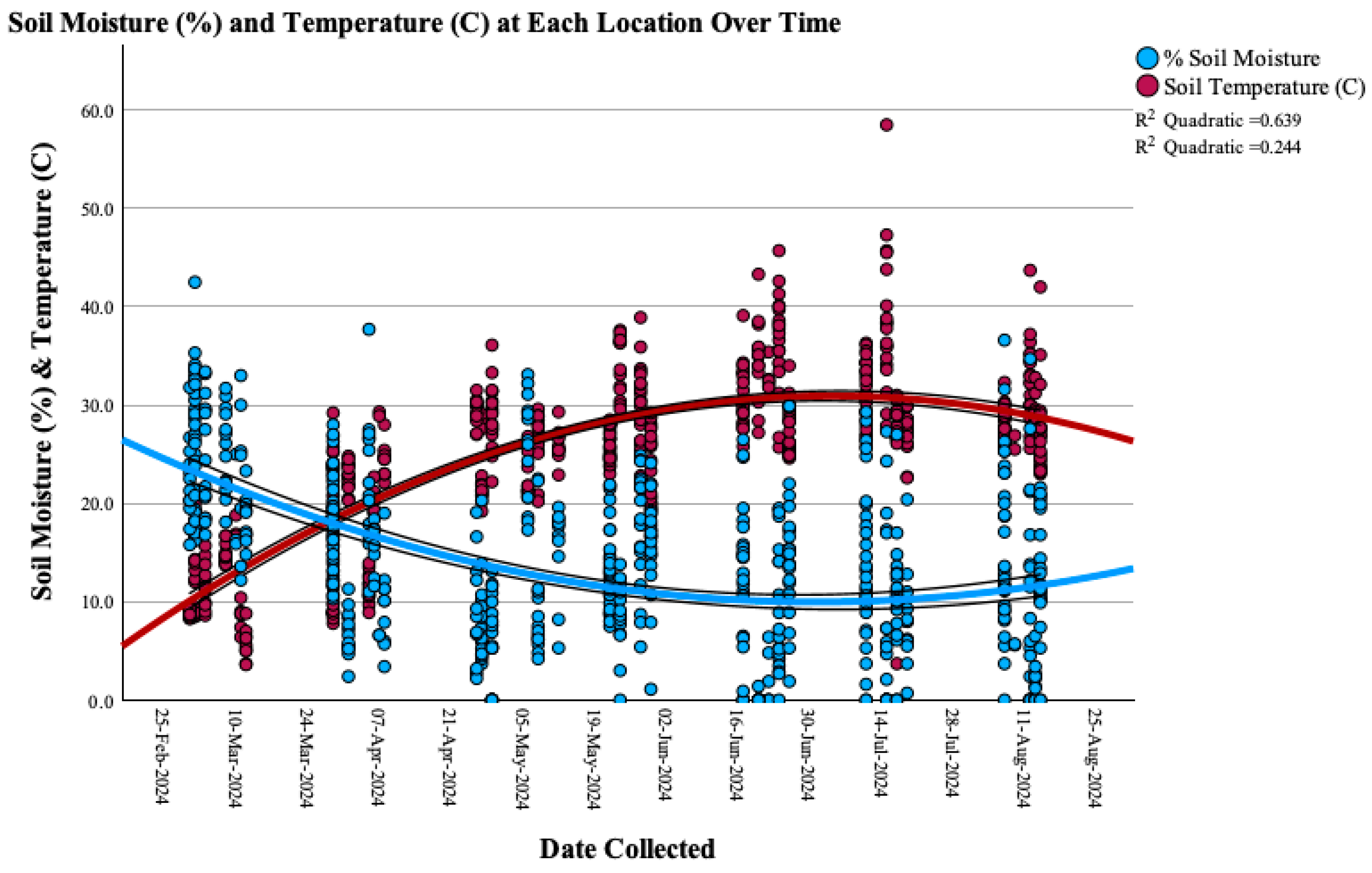 Urbansci 09 00157 g002