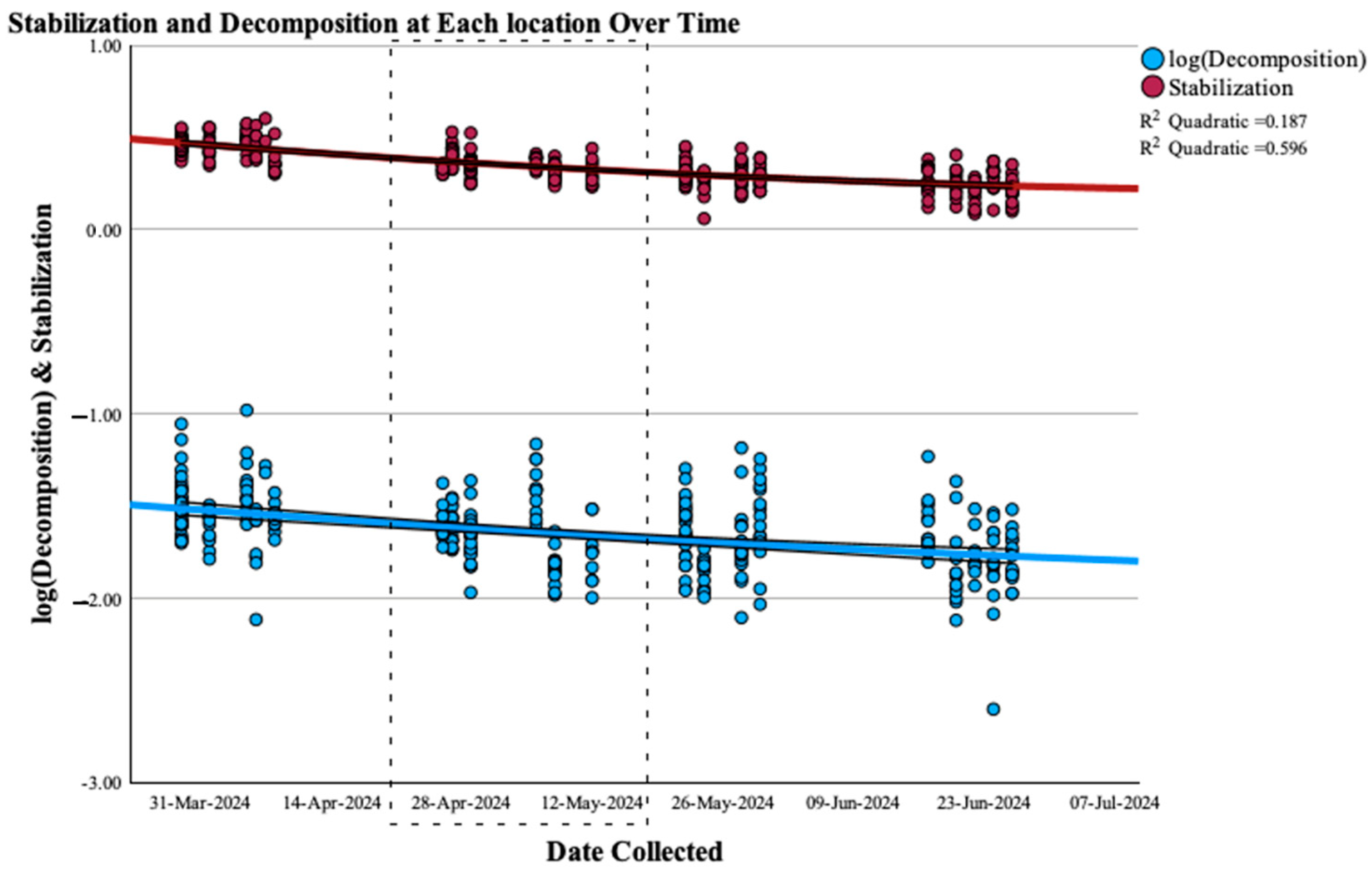 Urbansci 09 00157 g003