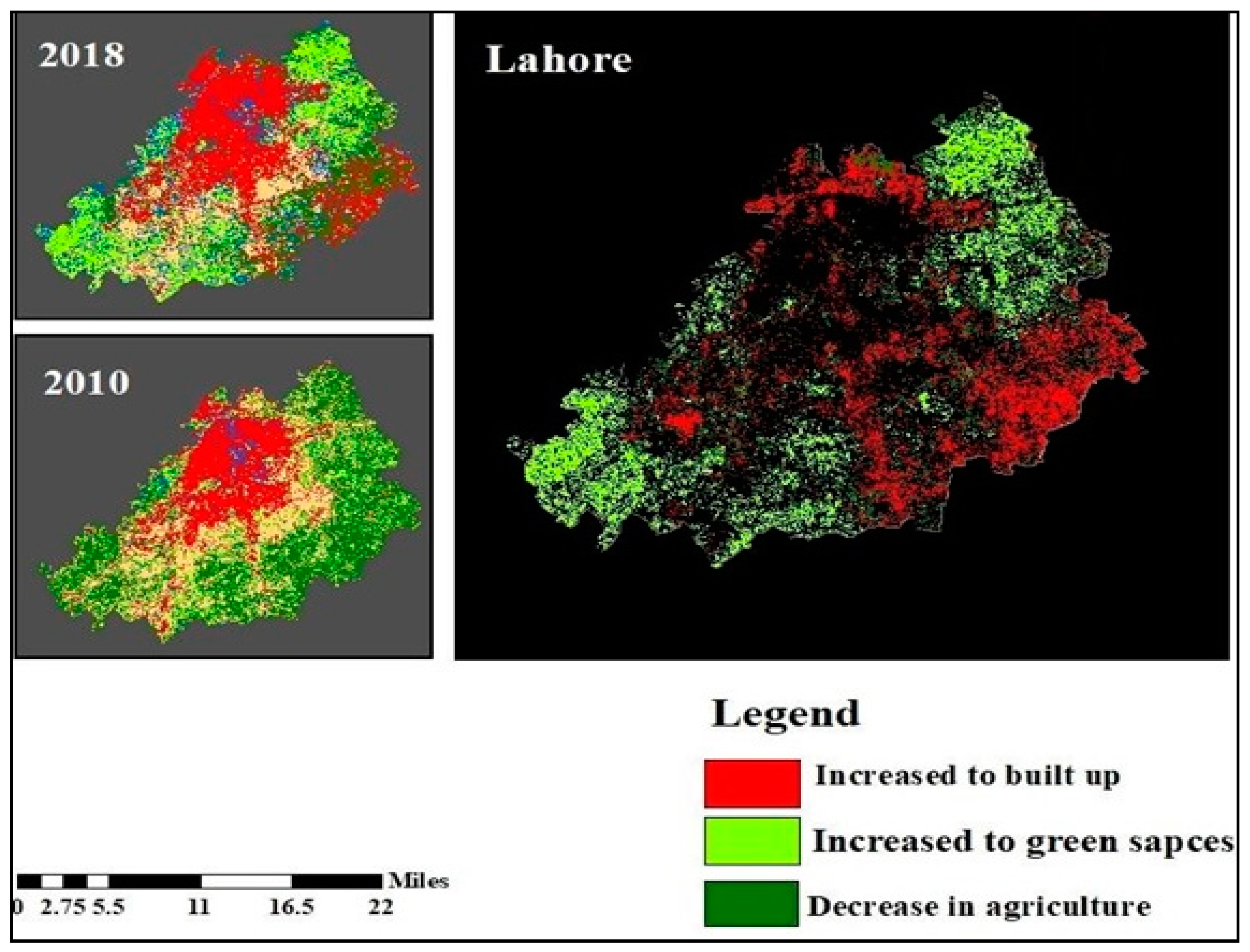 Urbansci 09 00162 g008