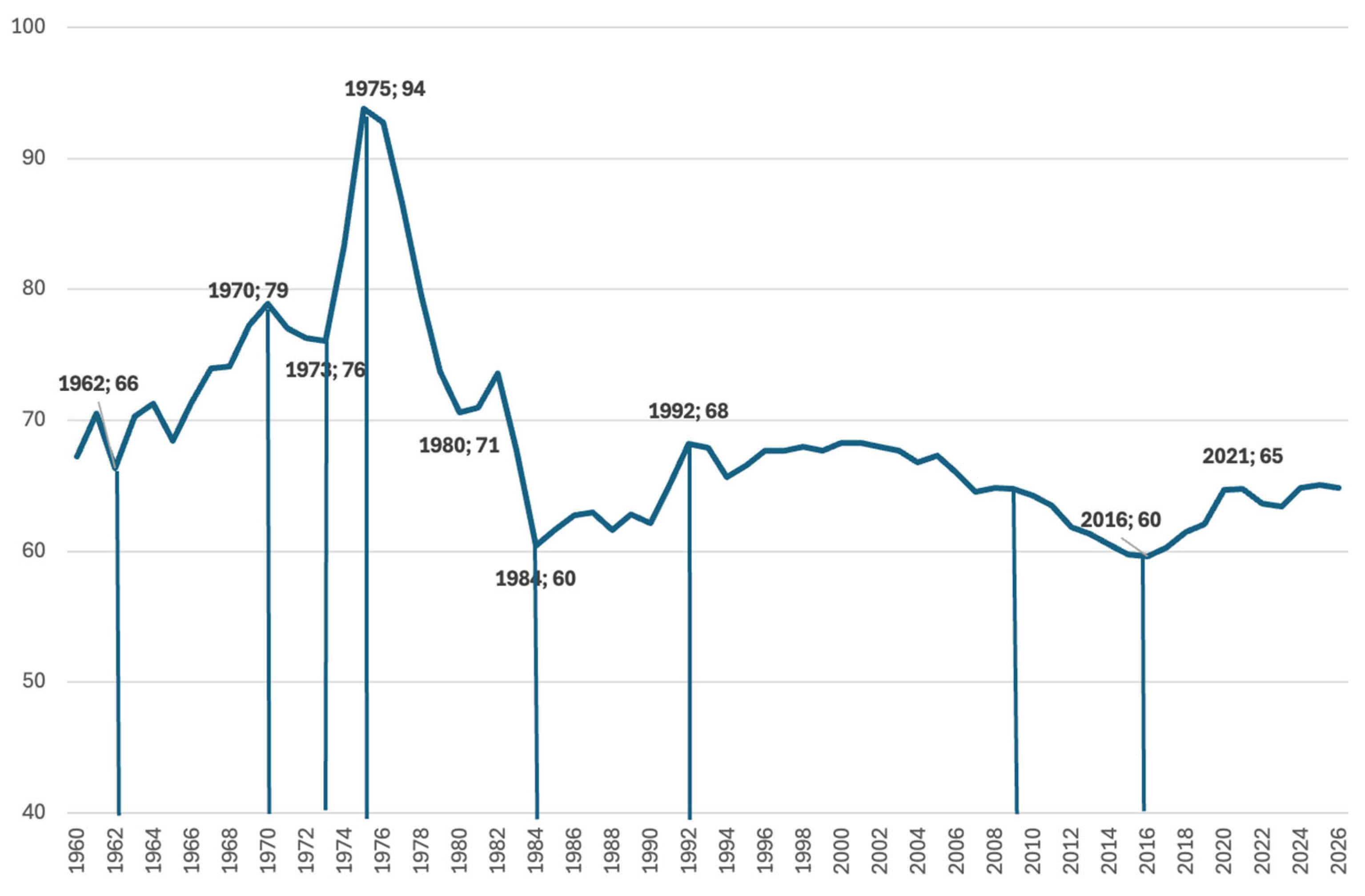 Urbansci 09 00167 g002