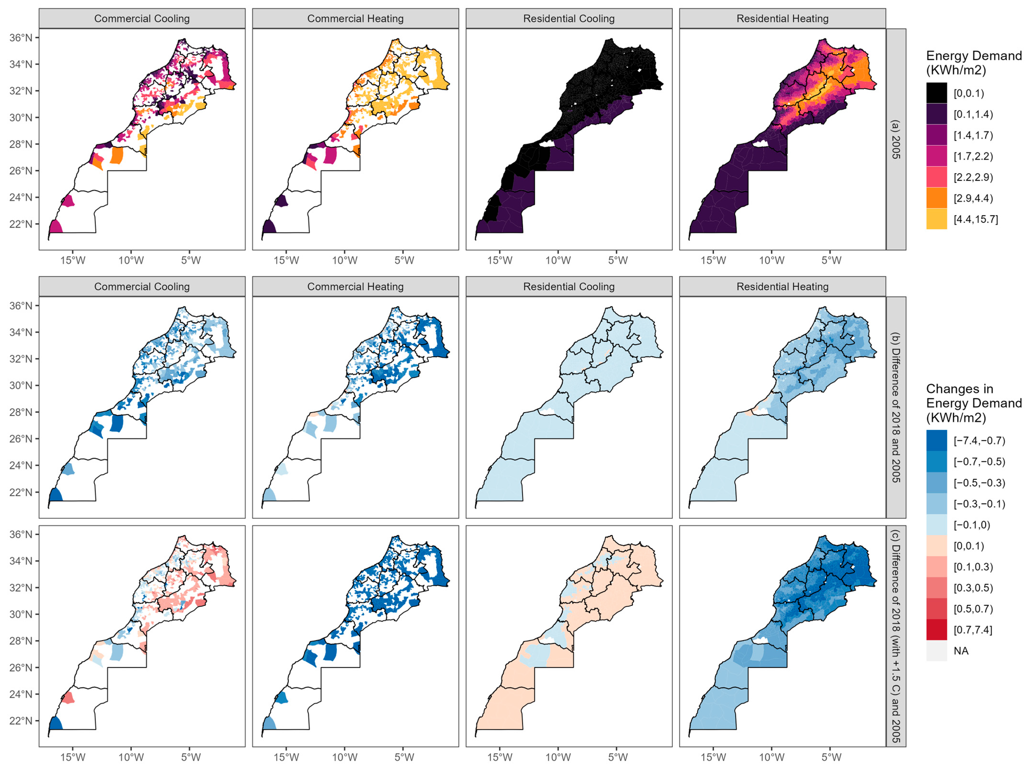 Urbansci 09 00168 g004