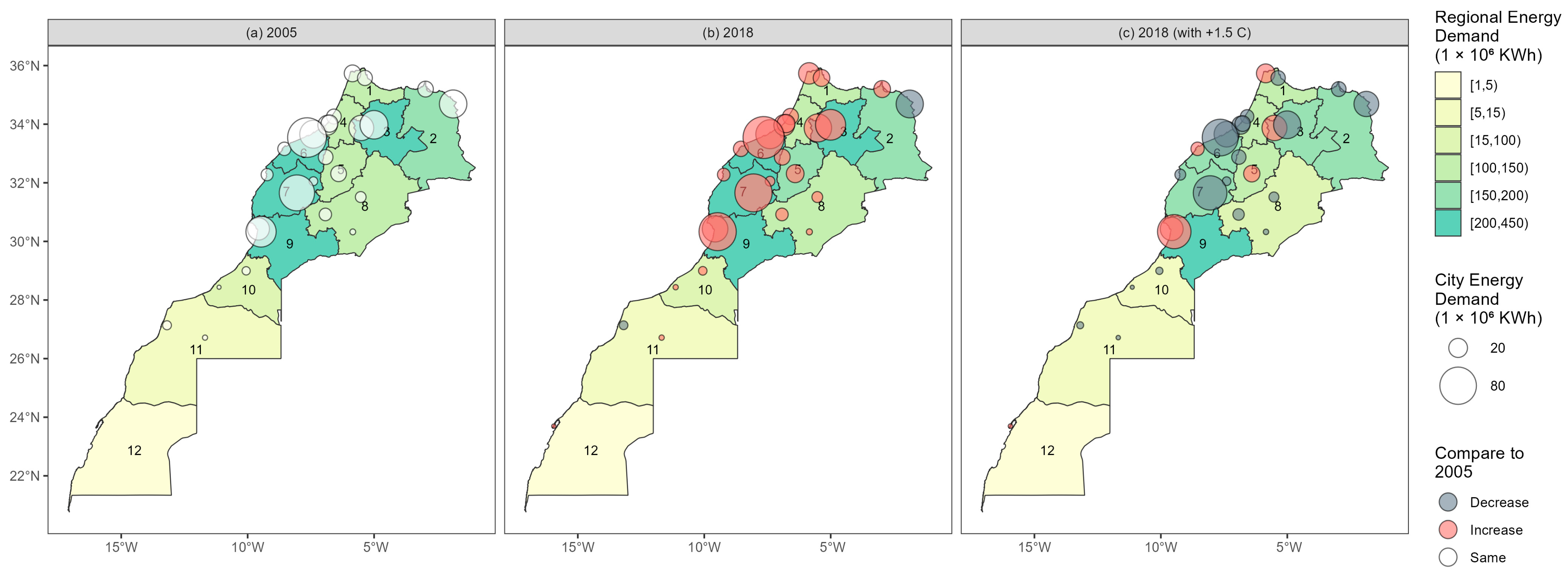 Urbansci 09 00168 g009